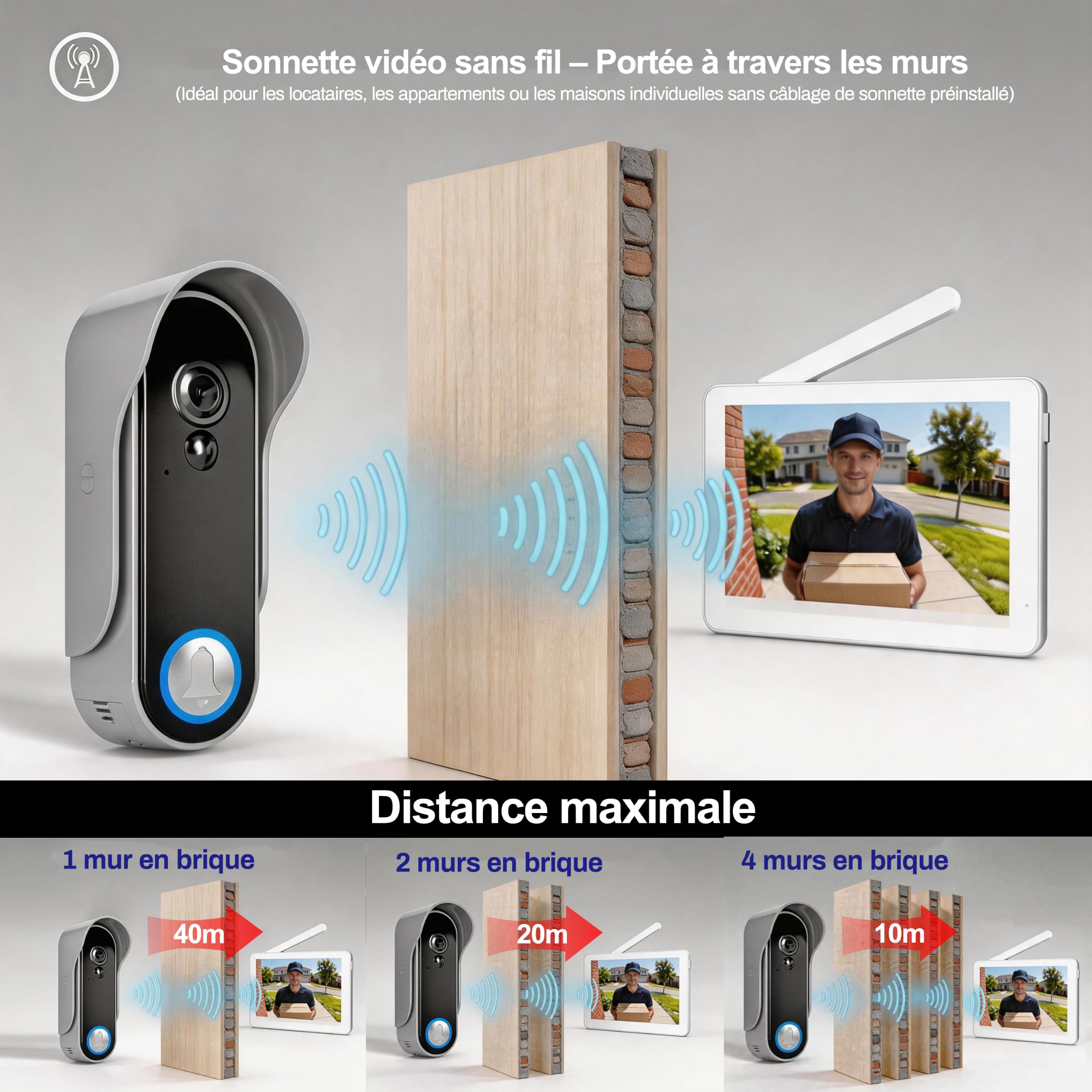 8 Pouces WiFi 1080P Interphone Vidéo sans Fil Visiophone Portier,Tuya APP,Écran Tactile,Ultra-Mince, Détection de Mouvement,Champs de Vision 160°, IP65,Stockage Vidéo Gratuit,Sonnette vidéo