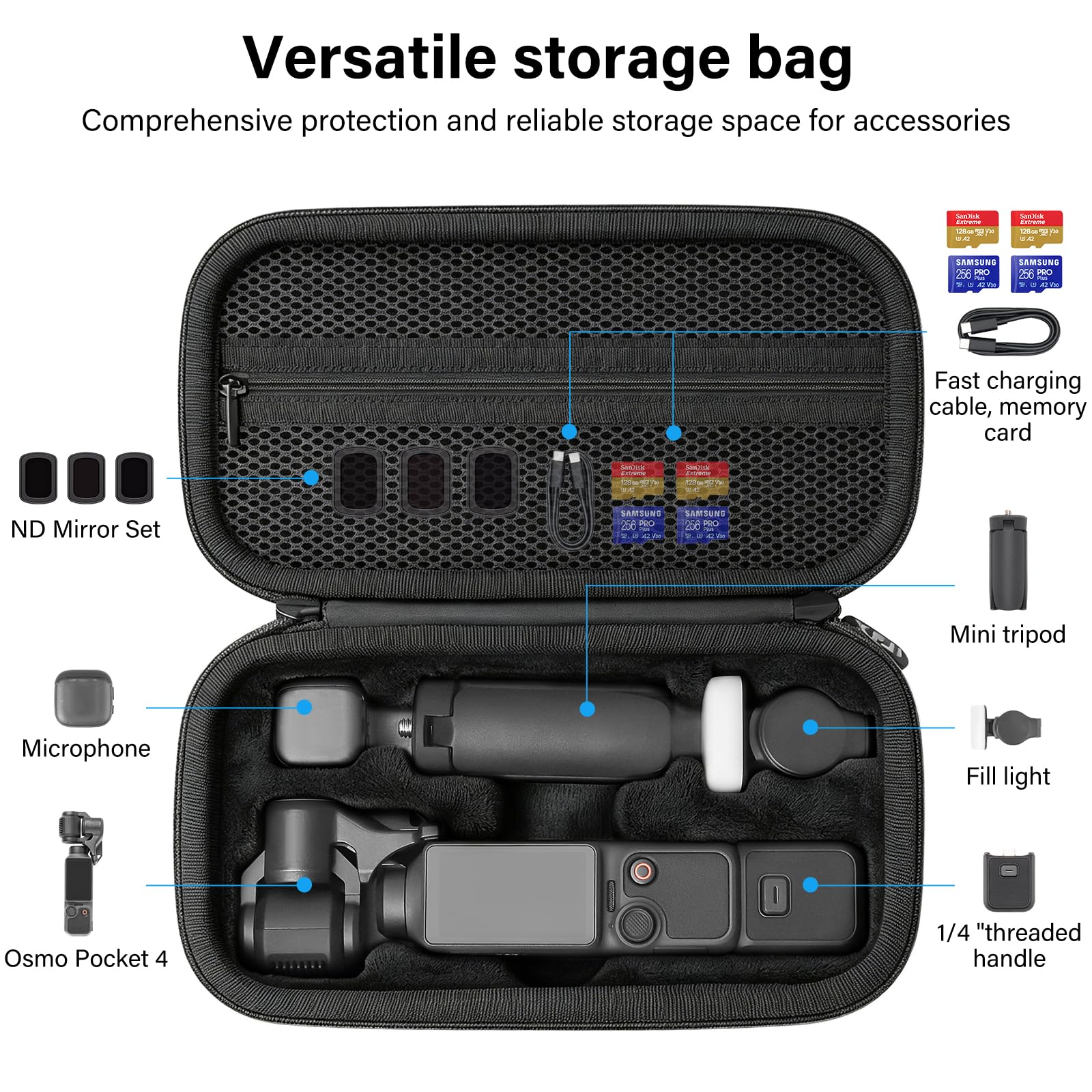 Custodia per DJI Osmo Pocket 4, Borsa da Trasporto per DJI Osmo Pocket 4 Combo Creator Accessori, per Viaggi e Riprese Outdoor, Vlogging