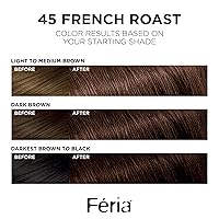 Vista 51 de L'Oreal Paris Feria Tinte permanente brillante multifacético, 721 Dusty Mauve, paquete de 1 10 negro azabache (negro más negro)