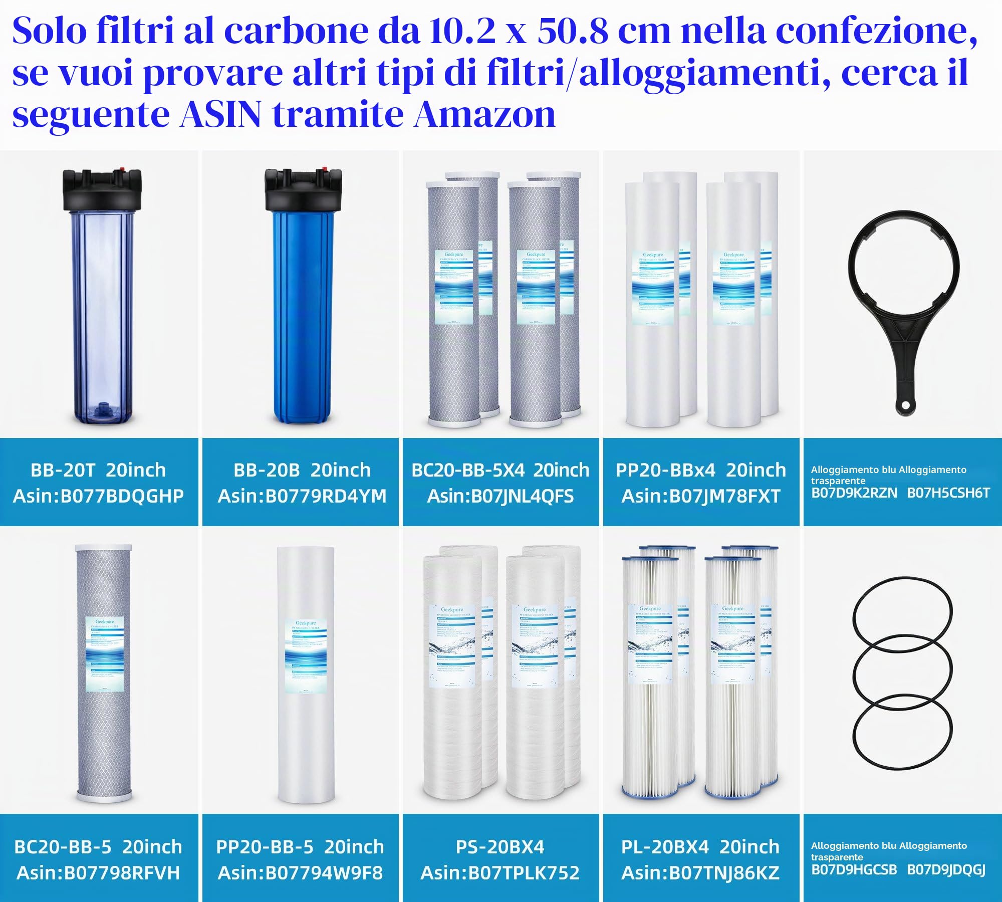 Geekpure Cartuccia filtro per acqua compatibile con Grande Blu Carbon Block da 20 pollici, rimuove gli odori del cloro, 4,5 x 20 pollici, 5 micron (4)