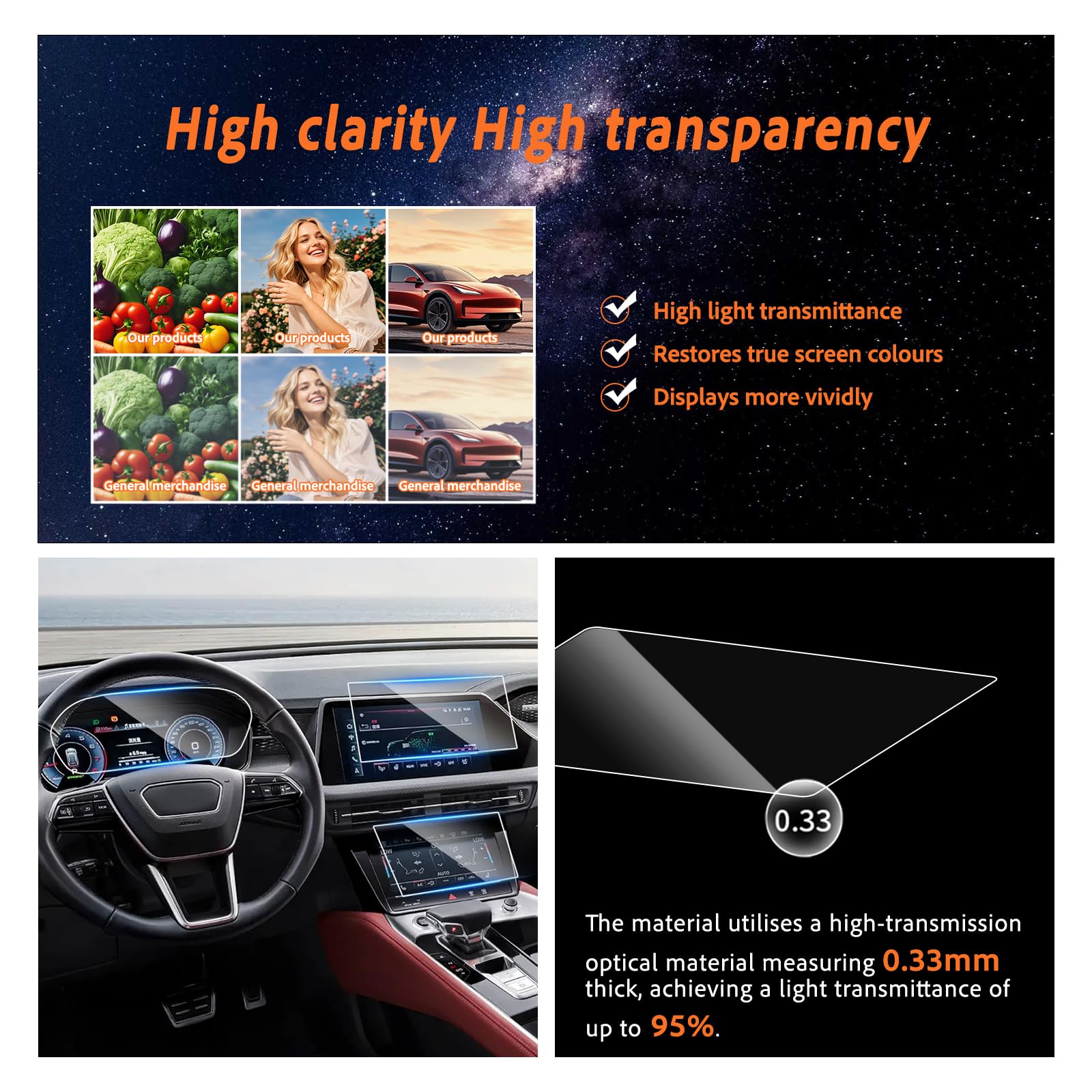 Displayschutzfolie Kompatibel mit Audi A6 C8 4K A7 4K8 2019-2024 Gehärtetes Glas Schutzfolie, 9H Anti-Kratzer Schutzfolie für Navigationsbildschirm, Dashboard-Bildschirm+Klimaanlagenfolie