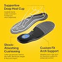 Frido Semi Rigid Arch Support Insole for Flat Feet | Relieves Feet Pain | Plantar Fasciitis & Heel Spurs | Orthotic Inserts for Stability | Trimmable Shoe Inserts | Small (3-5 UK) Set of 2 gallery image