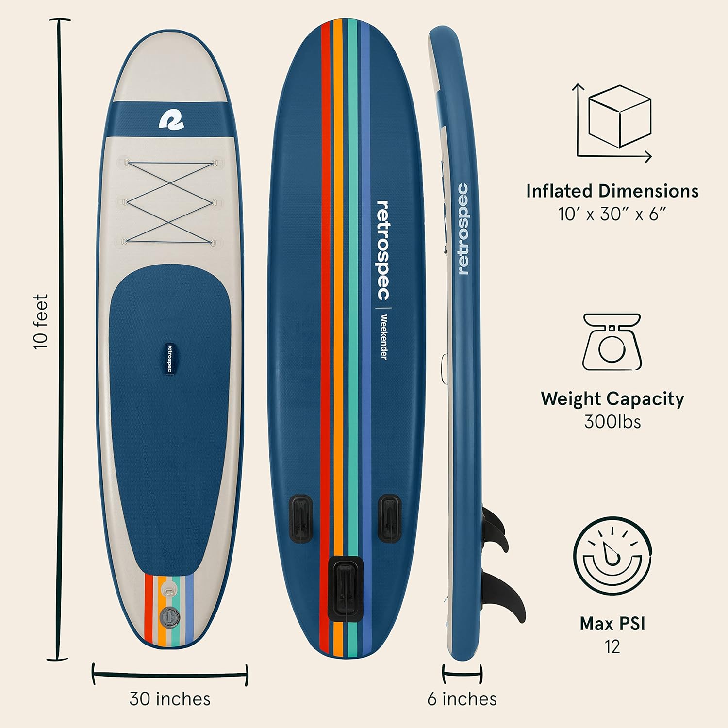Retrospec Weekender 10' Inflatable Stand Up Paddleboard Bundle : Everything Else