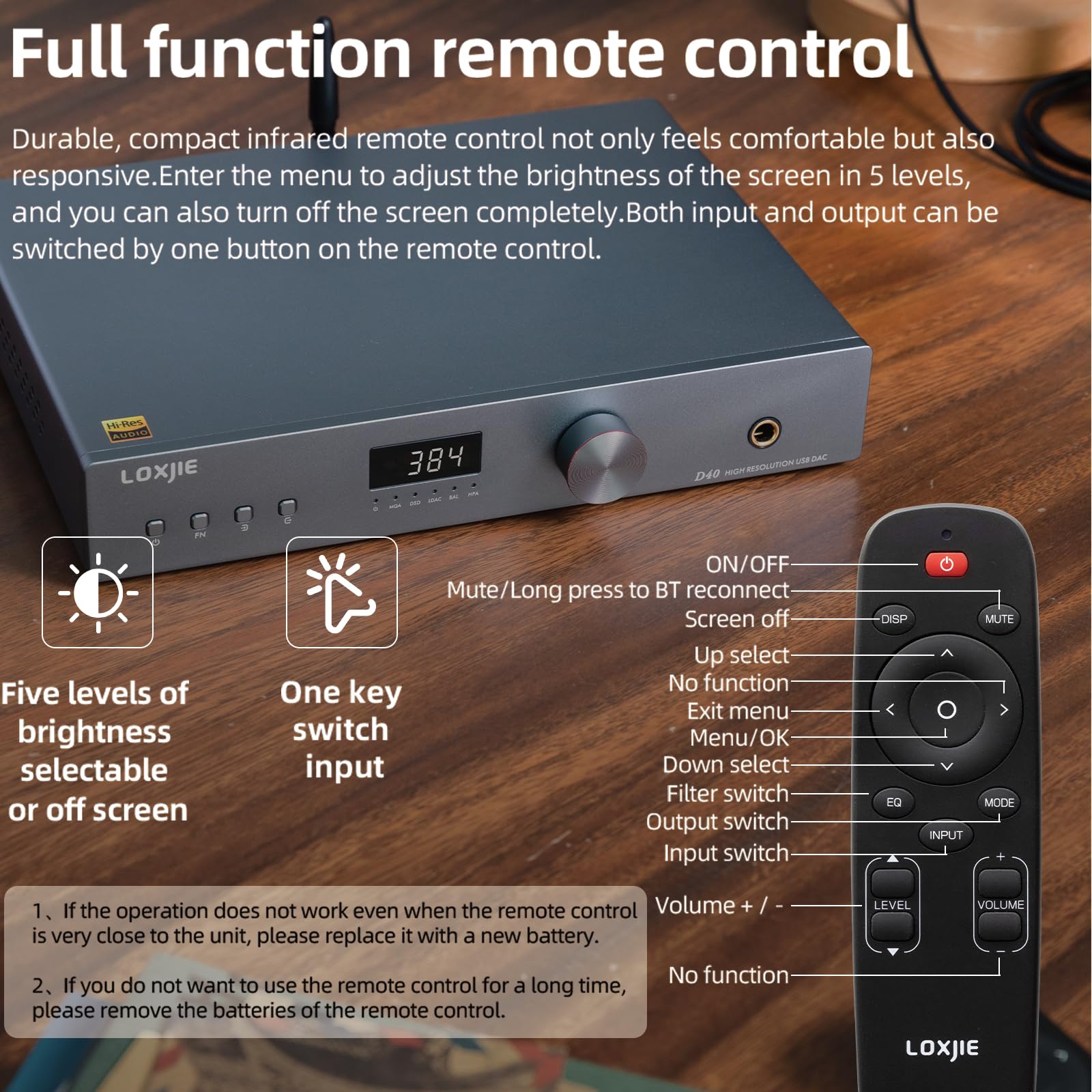 Loxjie D40 Premium wzmacniacz HiFi słuchawek z 2xES9068AS-Chip, obsługuje wejście USB/Optyczne/Koncentryczne/AES (EBU)/I²s