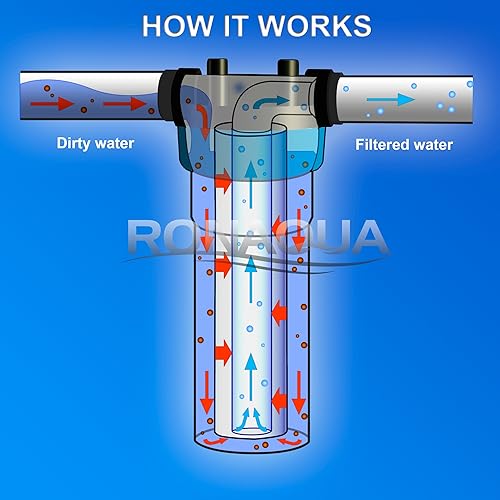 Miniatura 4 de Ronaqua Wound String Cartuchos de filtro de agua de sedimentos de 5 micrones, 10 Inc. x 2.5 Inc. Un reemplazo para cualquier sistema de ósmosis