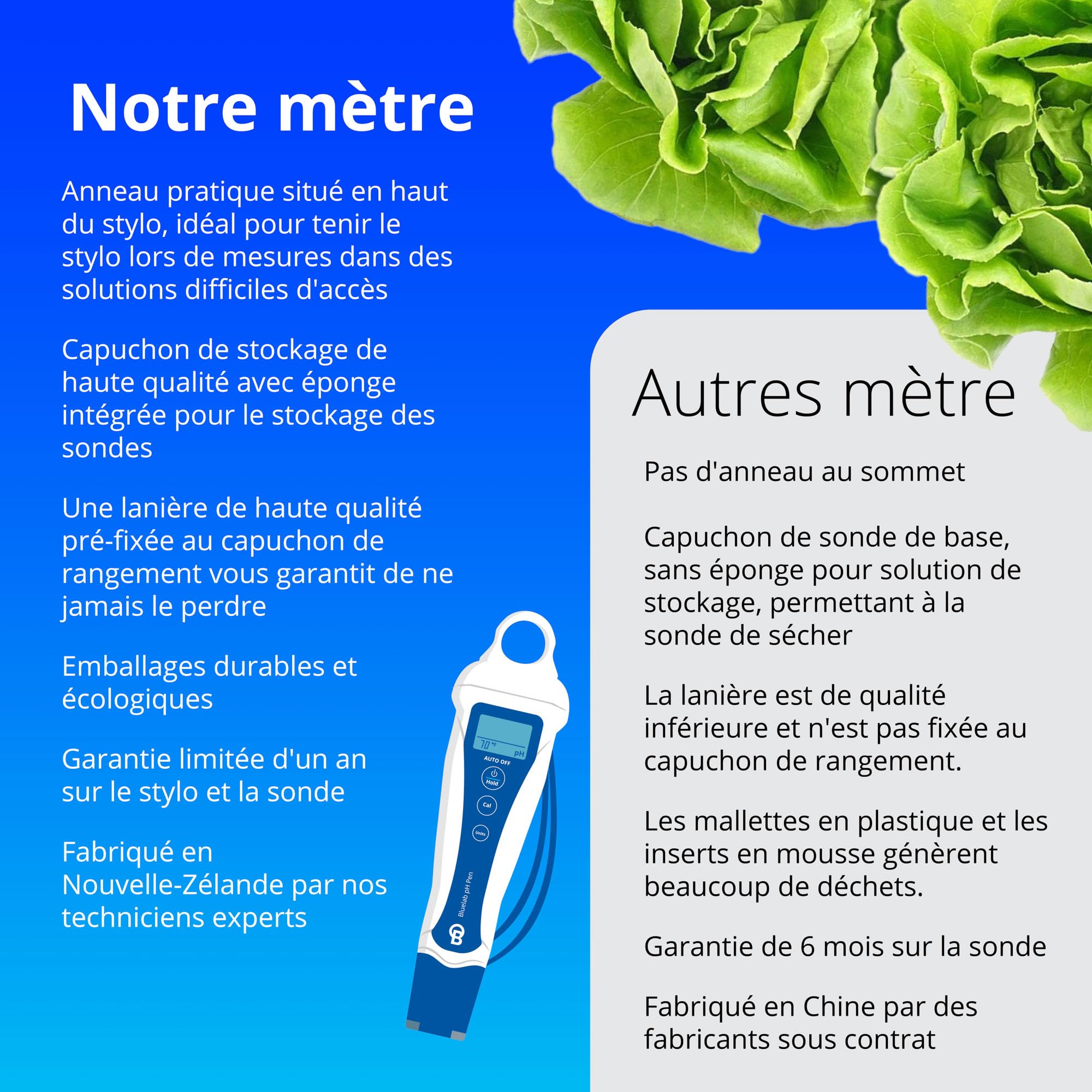Bluelab Testeur de poche PENPH Pen entièrement étanche, étalonnage facile, sonde à double jonction pour une précision et une durabilité améliorées, blanc