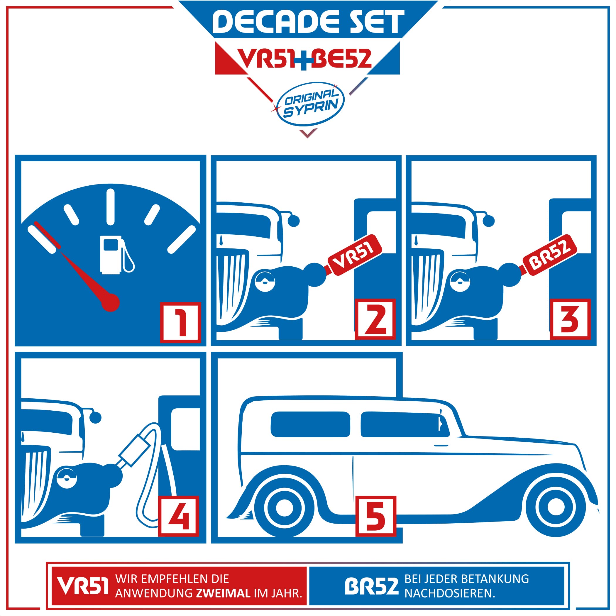 Original Syprin Vergaserreiniger und Bleiersatz, Blei-Zusatz | | Blei Additiv, Pflege für ältere Benziner Oldtimer & Motorräder als Prävention Made in Germany
