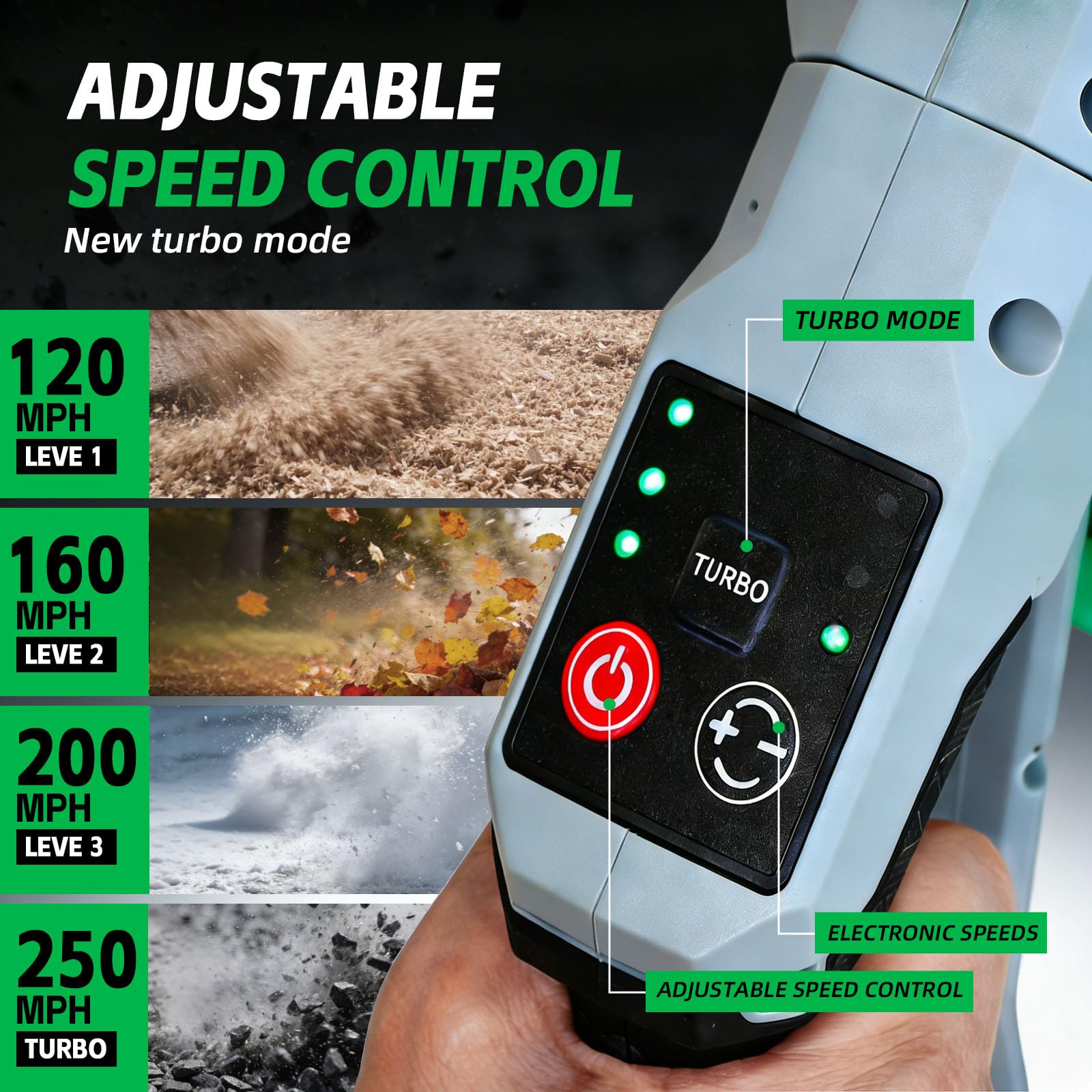 Soplador de hojas inalámbrico, batería de alta potencia de 650 W con 2 baterías de 4000 mAh, velocidad de viento de 40 MPH, soplador de hojas de mano ligero para mantenimiento de patio