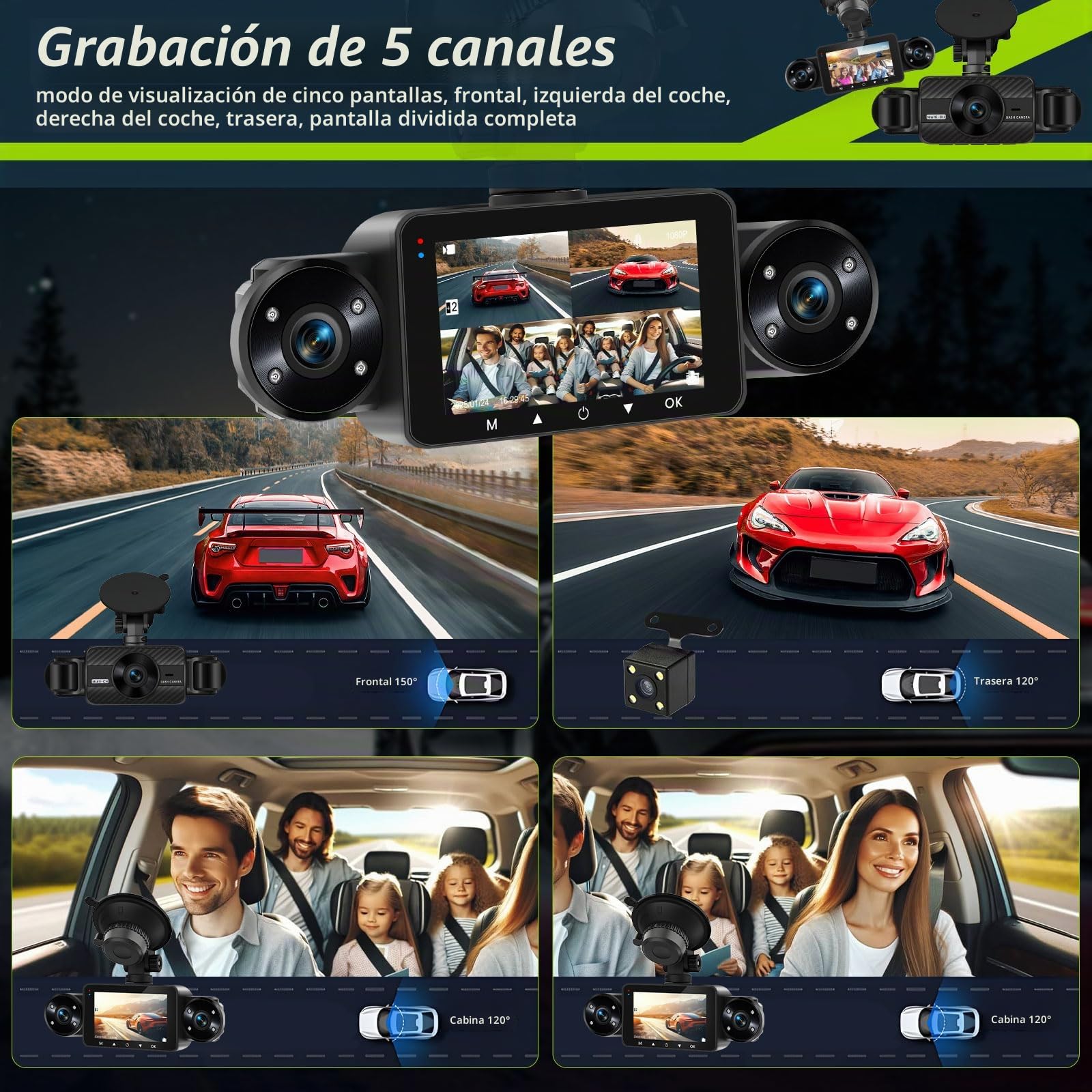 Hodozzy Cámara de Salpicadero Delantera y Trasera de 360° con 4 Cámaras, 1080P, 8 LEDs de Visión Nocturna IR, Pantalla Táctil IPS de 3", Grabación en Bucle, Sensor G, Visión Nocturna+Tarjeta SD de 64G