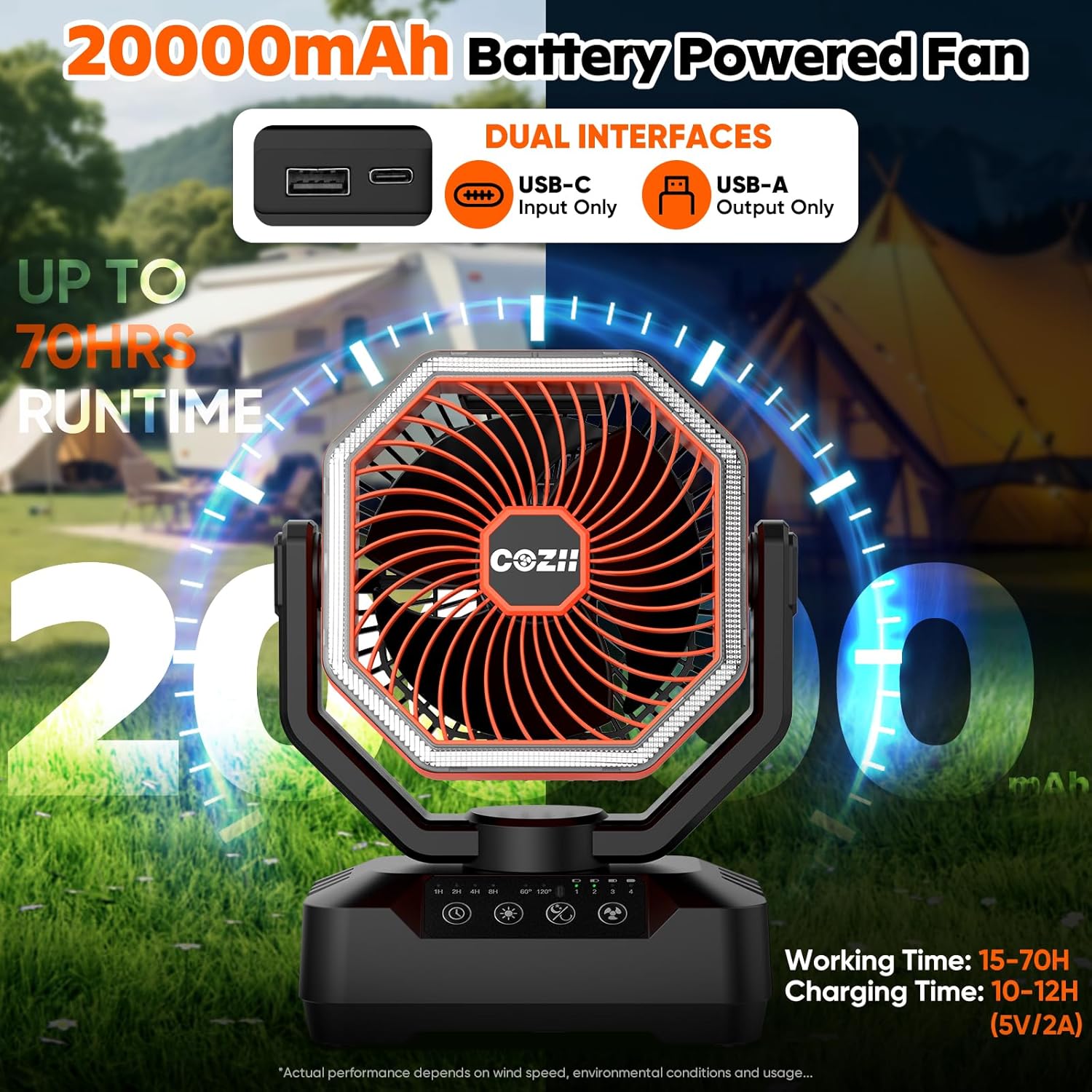 Portable Fan Rechargeable, 20000mAh Battery Powered Fan Up to 70H Runtime, Camping Fan with LED Light, 4 Speeds, Remote - Versatile Rechargeable Fan, Tent Fan, Beach Fan, Outdoor Fan,Camping Essential