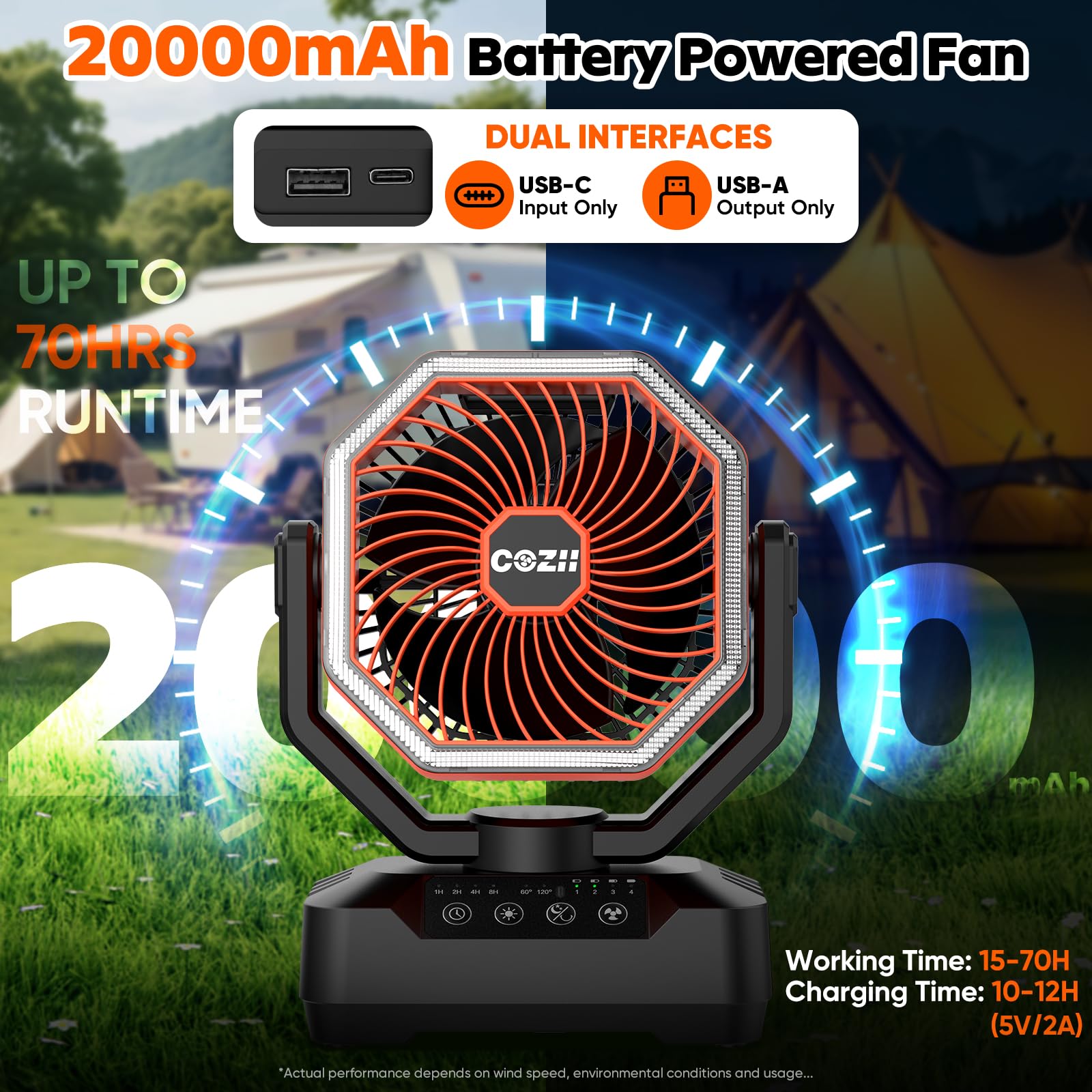COZII Camping Ventilator 20000mAh USB Akku Tischventilator Oszillierend LED Licht Fernbedienung Haken Tragbar Leise