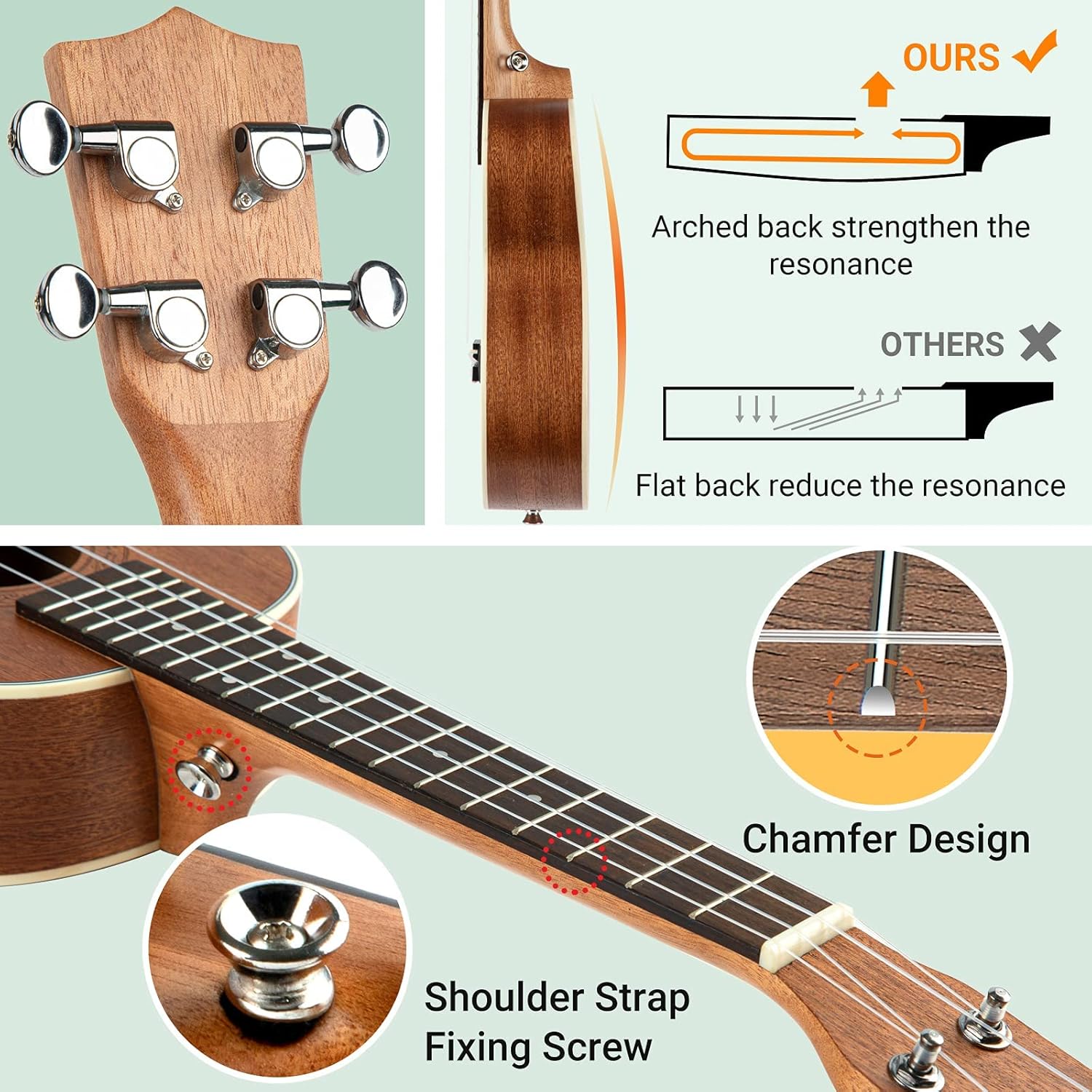 CAHAYA Concert Ukulele Kit Beginner Starter 23 Inch with Gig Bag, Rainbow Strap, Fretboard Stickers, for Adults Sapele, Model CY0070