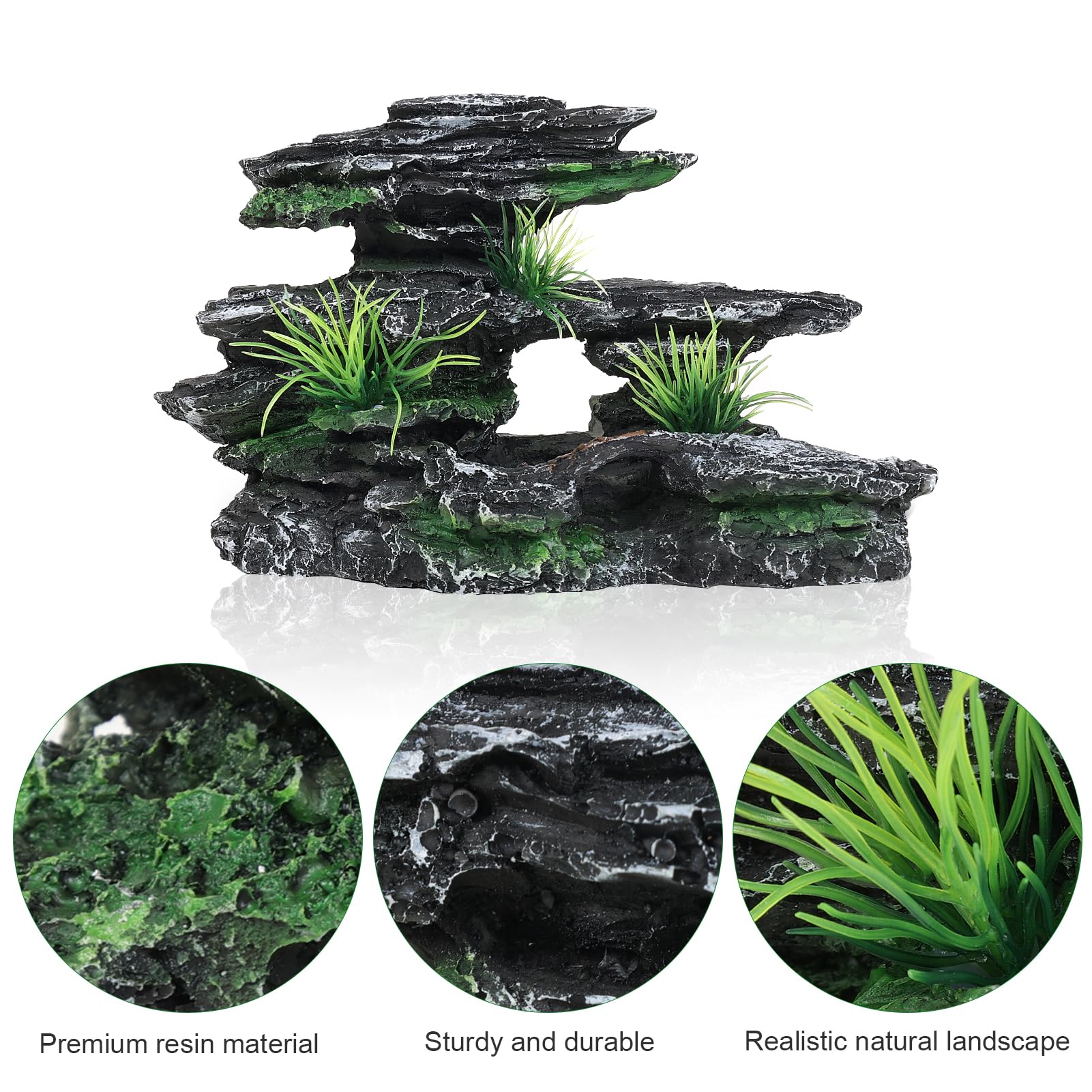 Sample layouts and sizing guide