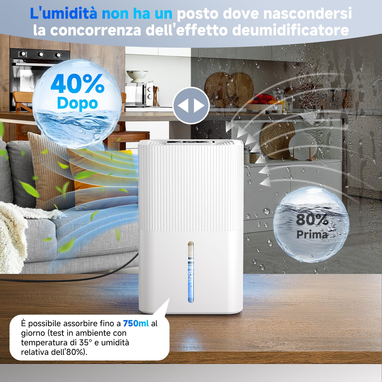Deumidificatore da 2,7L per la casa, deumidificatore elettrico per la camera da letto, silenzioso e con comandi touch, deumidificatore per il bagno(bianco1100 ml/24 h)