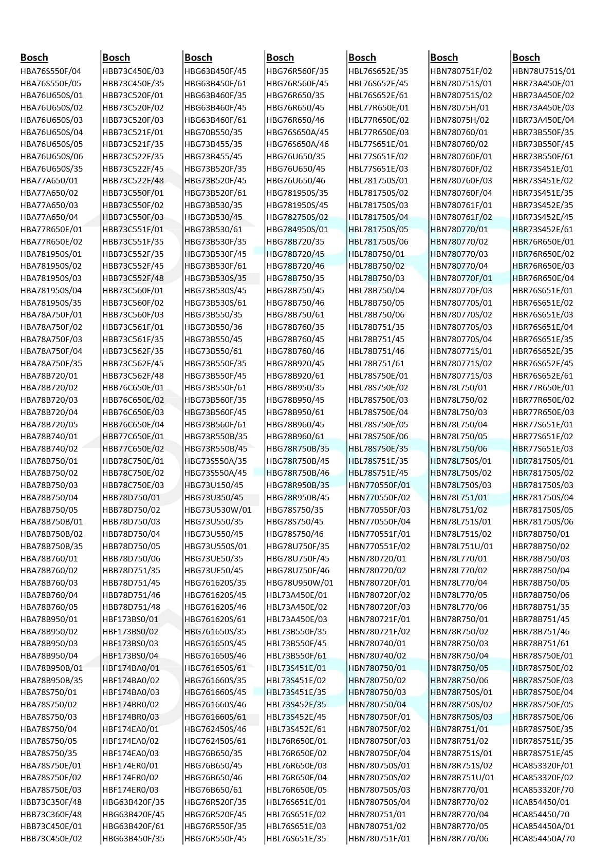 DL-pro 1500W 230V ciepła do Bosch Siemens 680225 00680225 IRCA 7177R273 grzejnik do piekarnika kuchennego