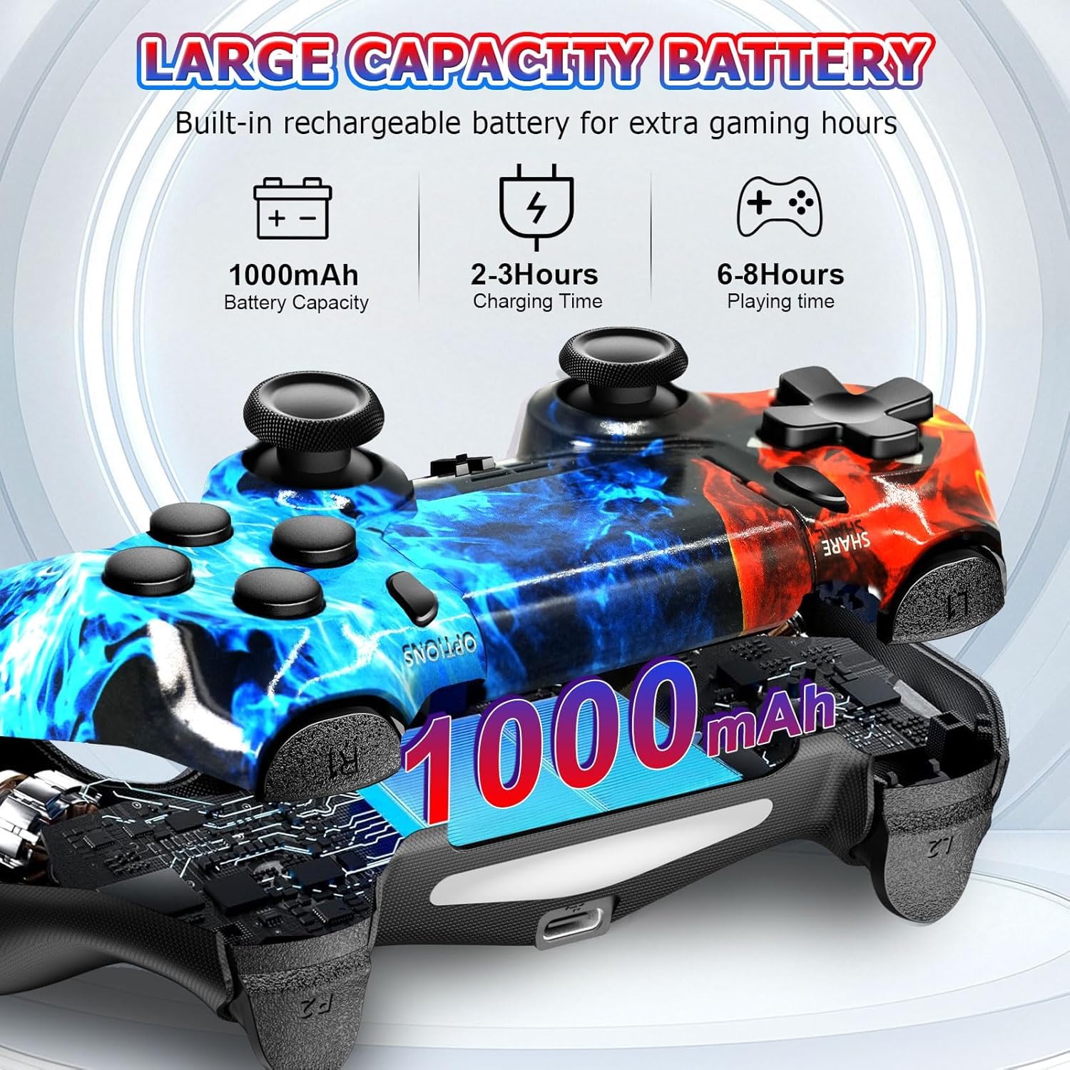Hycago Manette sans pour PS-4, manette de jeu compatible avec PS-4/Slim/Pro, manette de jeu Bluetooth avec double vibration/écran tactile, capteur gyroscopique à 6 axes
