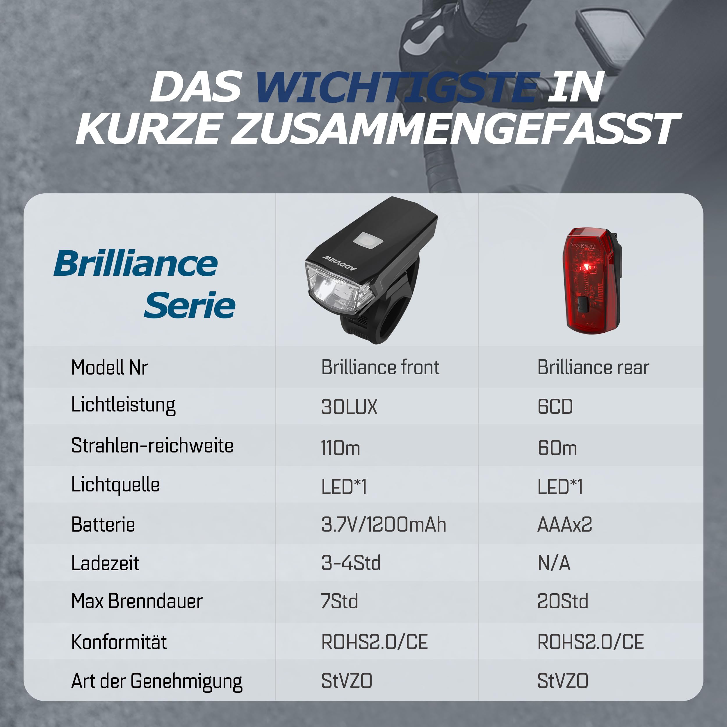 ADDVIEW Fahrradlicht-Set Brilliance – LED Frontlicht 30 Lux mit Akku & Rücklicht mit Batteriebetrieb, StVZO zugelassen, IP65 wasserdicht, kabellose Verbindung, werkzeugfreie Montage, 110 m Reichweite