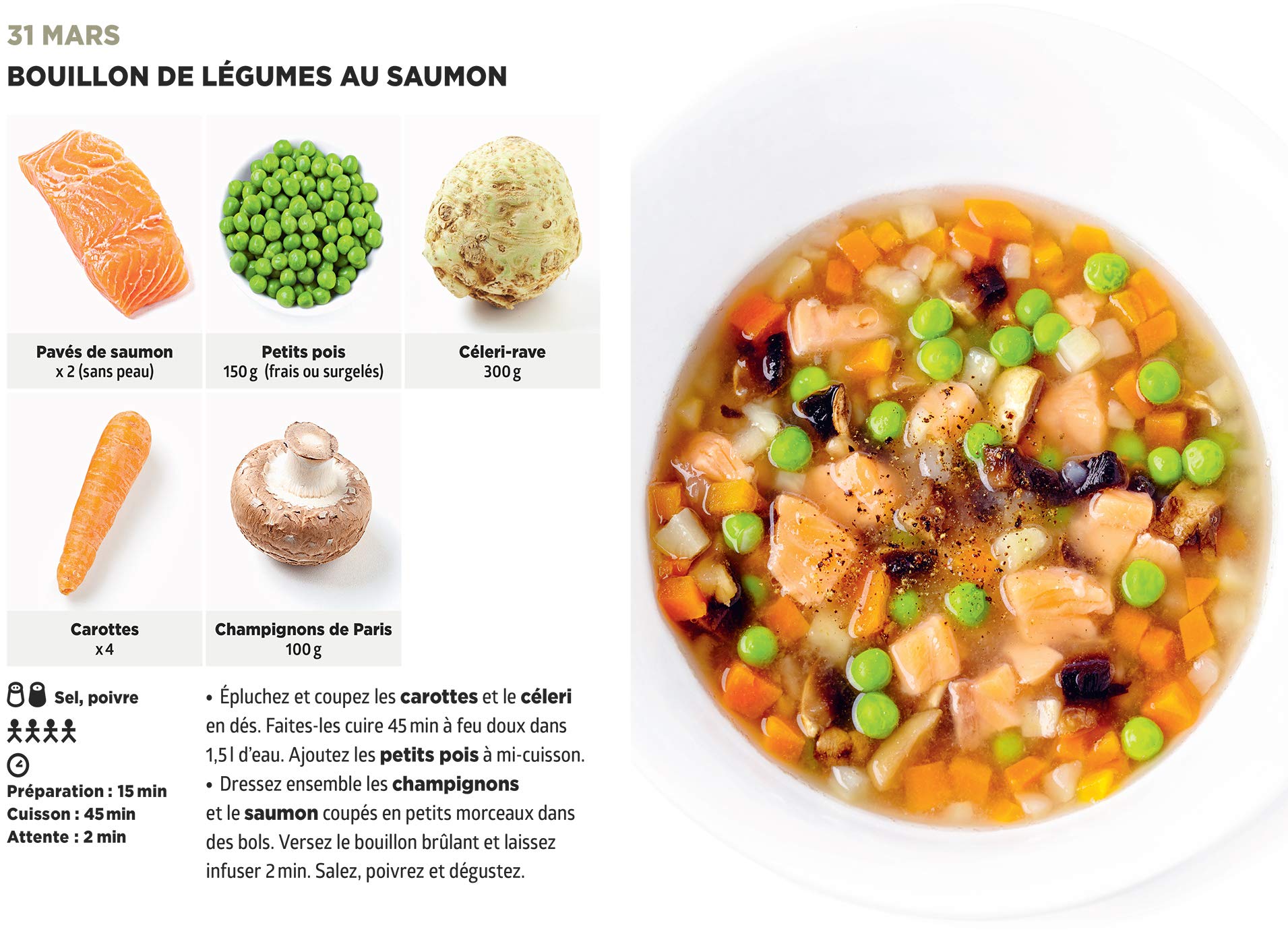 Simplissime 365 Recettes Pour Tous Les Jours Pdf Amazon.fr - Ephéméride Simplissime: 365 recettes pour tous les jours les +  faciles du monde - Mallet, Jean-François - Livres