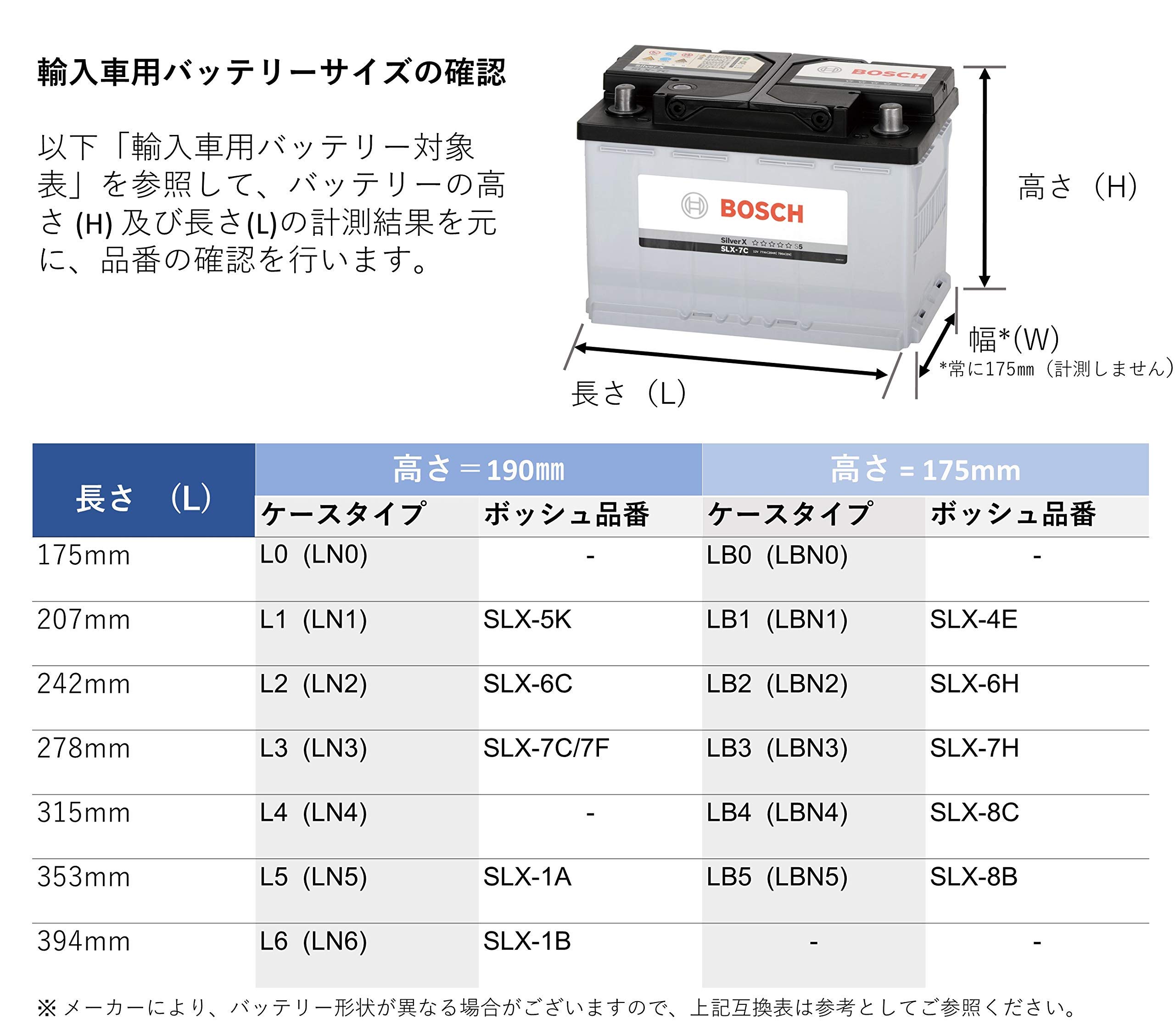 Amazon.co.jp: ボッシュ（BOSCH）輸入車用バッテリー SLX-7C（SL-7C 