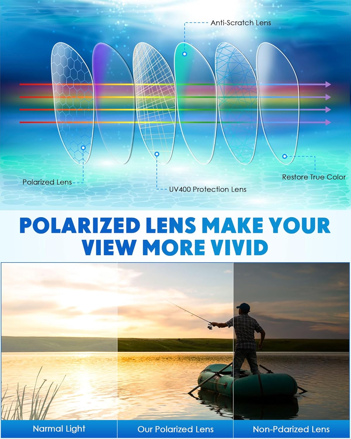 Frienda 6 Pack Polarized Sport Sunglasses for Men Multipack Fit over Glasses Pack Lot Set Men's Sport Fishing Eyeglasses - Image 5