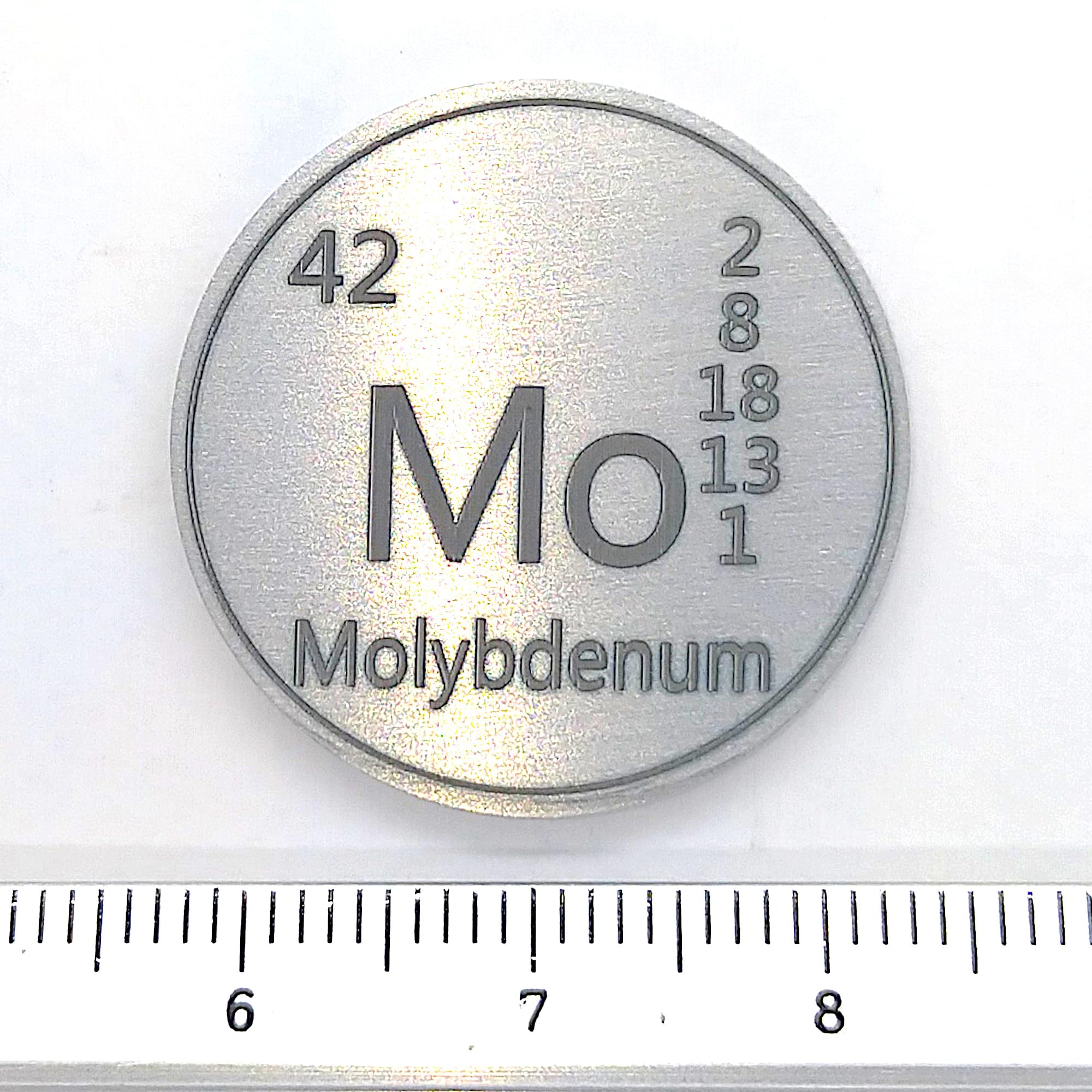2000m Symbol Molybdenum Element Symbol