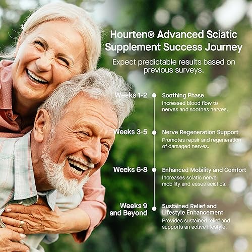 Miniatura 7 de Alivio avanzado para el nervio ciático ácido alfa lipoico - suplementos de ciática 18 en 1 - Complejo de vitamina B - Fabricado en Estados Unidos