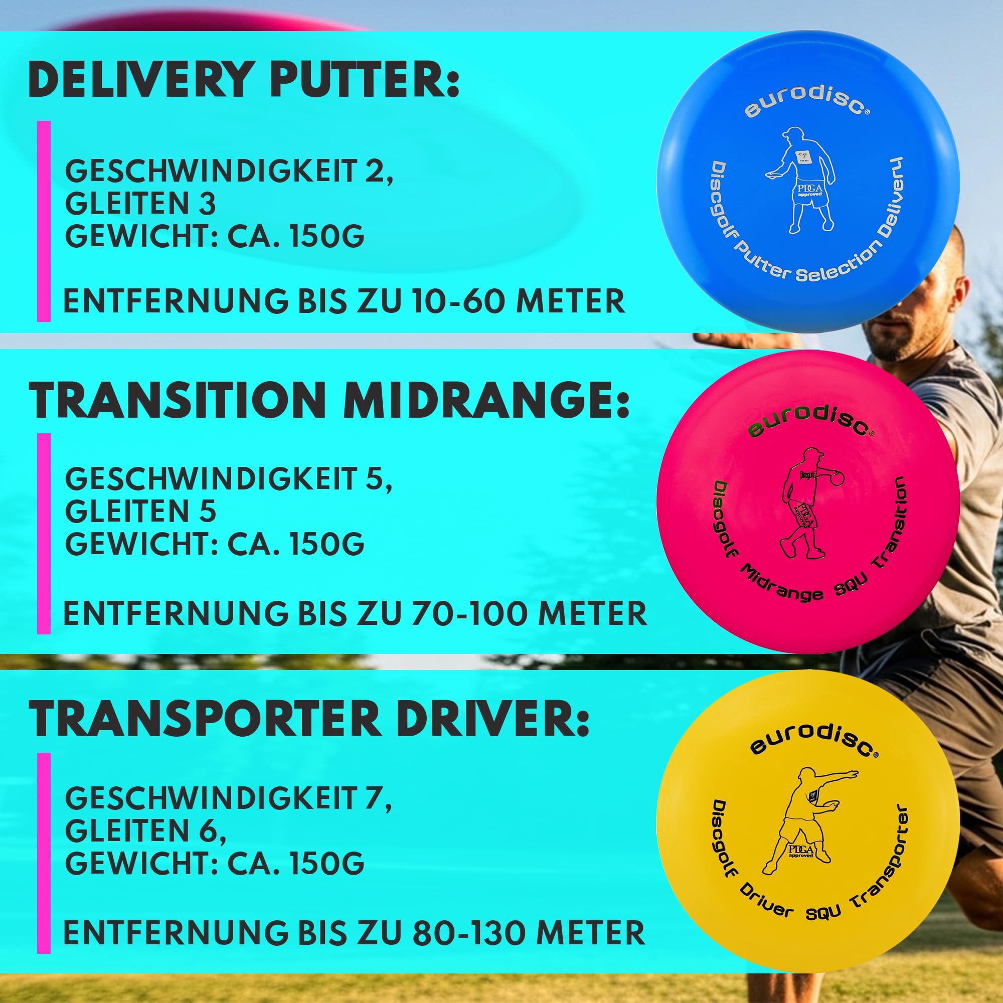 Eurodisc Disc Golf Frisbee zestaw startowy dla początkujących, wyjątkowo wysokiej jakości, trwały, Selection Putter Midrange Driver (niebieski, pomarańczowo-żółty)