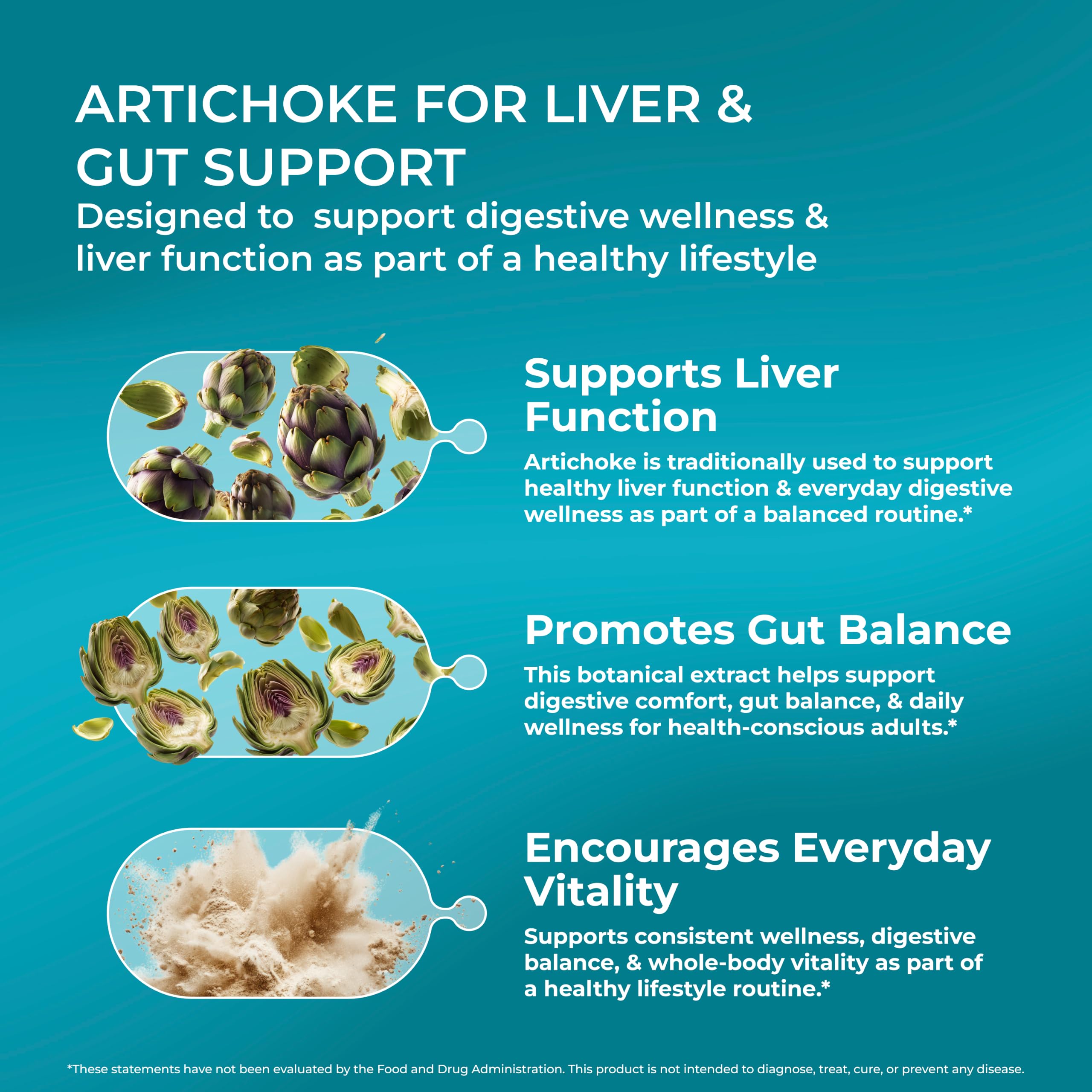 PUREHEALTH RESEARCH Artichoke Extract for Women & Men — Amazon image 4