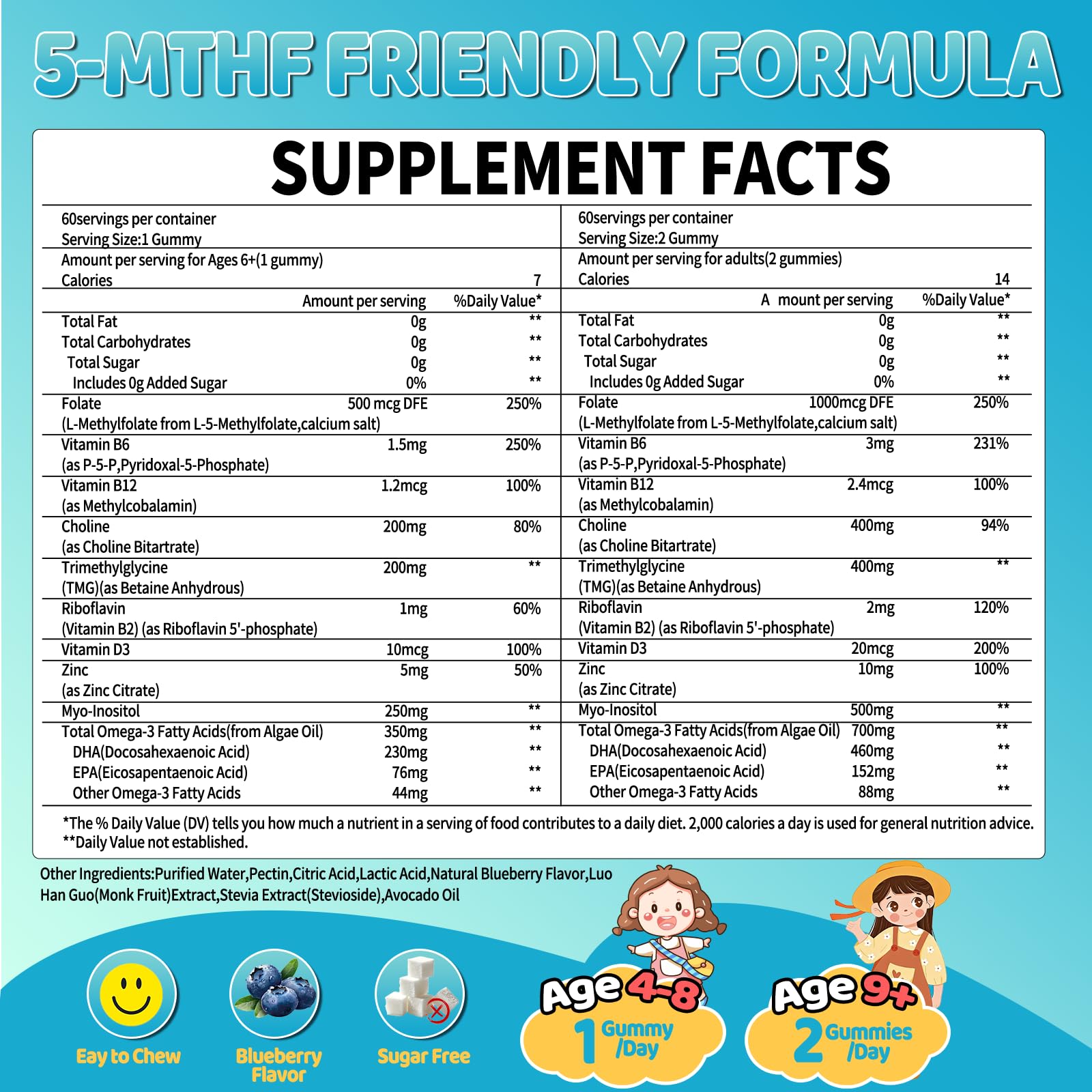 ACEYO L-Methylfolate 15mg Gummies with Methyl B12, Active 5-MTHF for Kids — Amazon image 7
