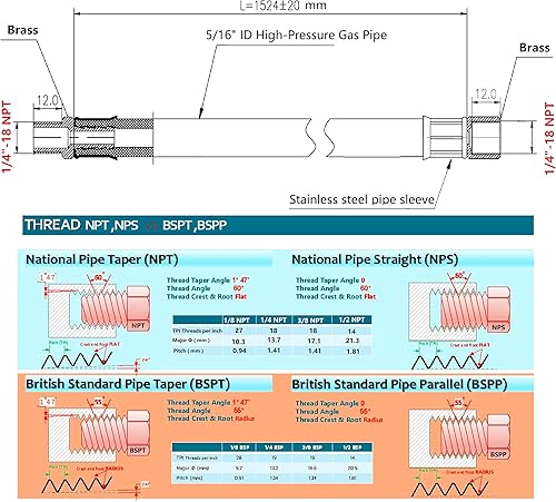 Miniatura 6 de MCAMPAS Extensión de dispositivo de propano NPT de 14 de pulgada, manguera de alta presión de 5 pies para parrillas de gas, freidoras de pavo,