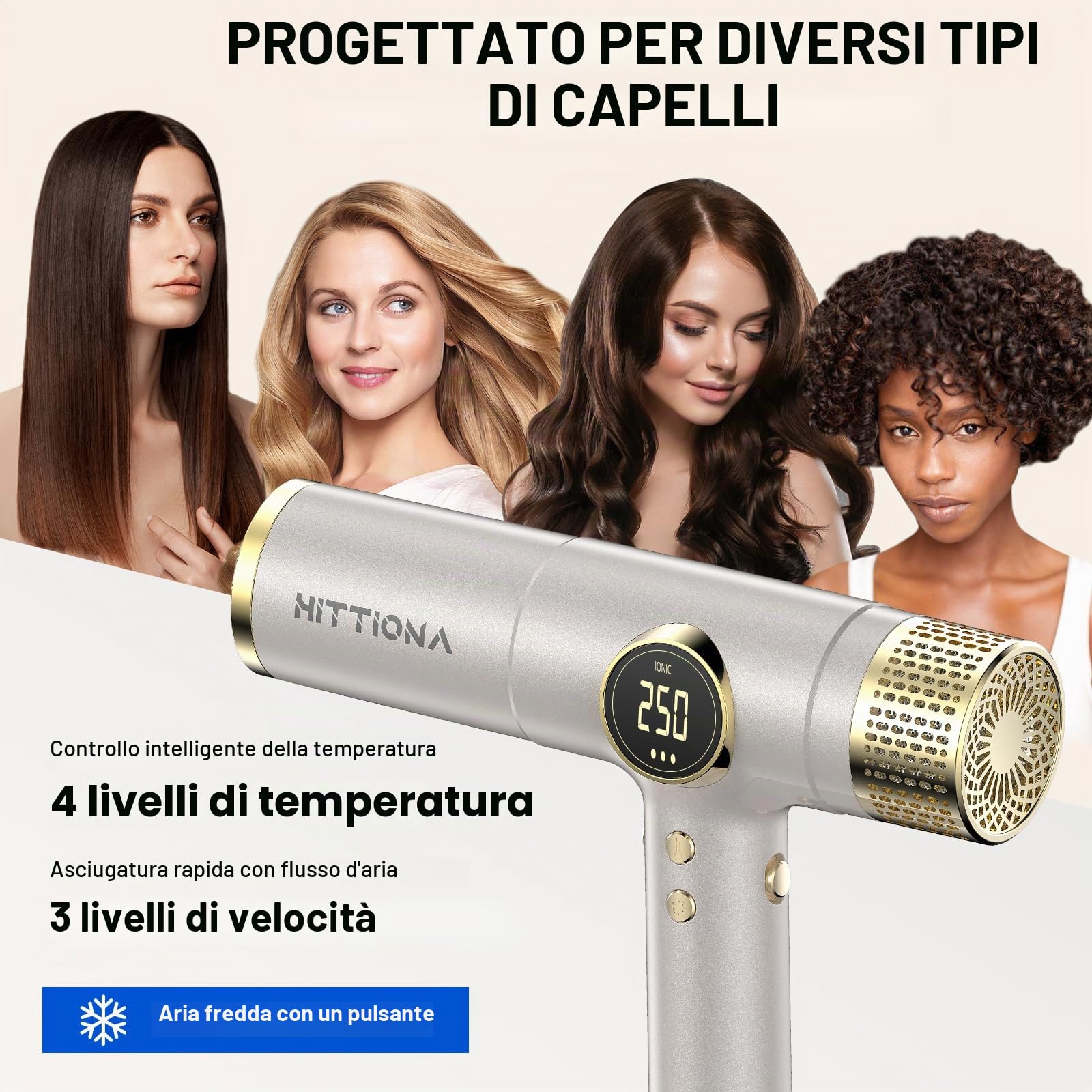 HITTIONA Phon da Viaggio con Doppia Pressione, Controllo Intelligente Della Temperatura per Asciugatura Rapida Anti Crespo e Risultati Piu Luminosi per Viaggio e Famiglia
