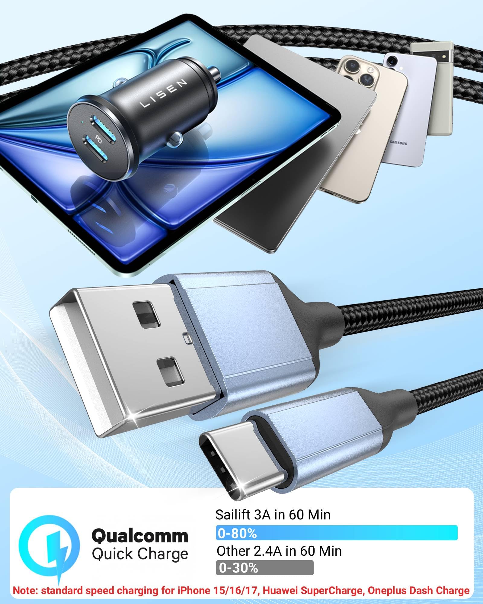 Short USB to USB C Fast Charger Cable (20cm 2PCS), USB2.0 Short USBA to USBC Charging Cable, Nylon 0.2m Small USBC Lead for iPhone 17 16 15, Samsung Galaxy S24 S23 Huawei, Pixel, Xiaomi - 2