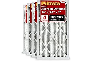 Upgrade Your Air Quality: 14x24x1 Furnace Filters for Enhanced Air Filtration