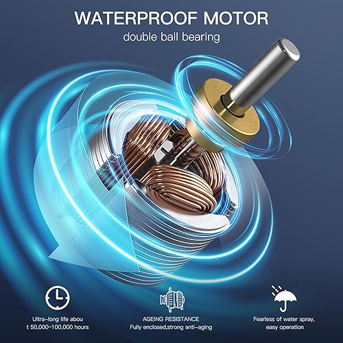 Miniatura 4 de pasapair Ventilador de pedestal de alta velocidad resistente de 20 pulgadas con potente motor de 15, ventilador de nebulización de pedestal para