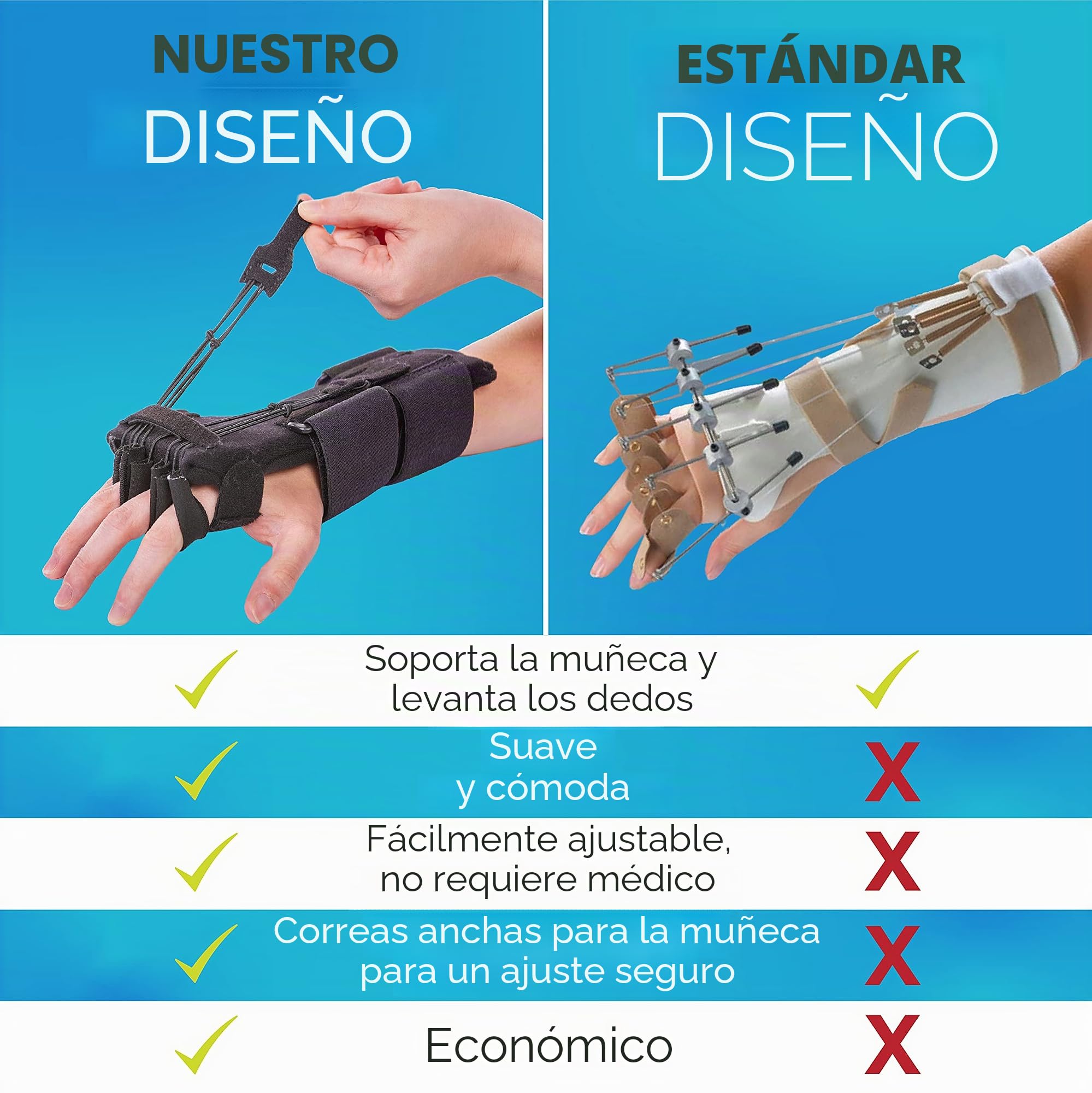 BraceAbility Férula de parálisis del nervio radial, férula dinámica de caída de muñeca para extensión de muñeca de dedo flácido, sábado por la noche, luna de miel, parálisis de muleta, soporte de