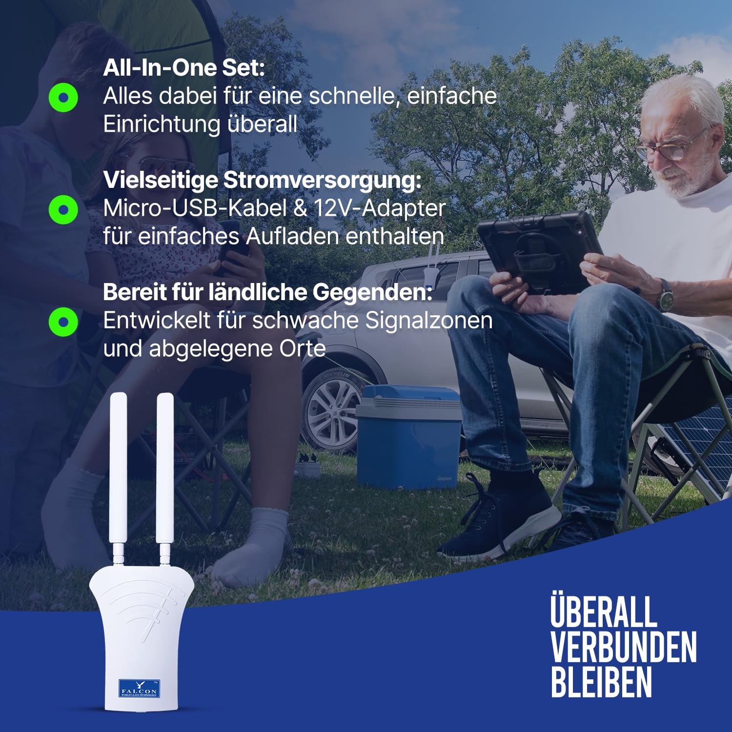 Falcon LTE Router 4G Combo LTE Antenne mit 150Mbit Mobiler WLAN Router und Zubehörpaket für Caravan I Wohnmobil I Bus I Boot I Van I Auto I LKW Hotspot WiFi WLAN Router ohne SIM Karte