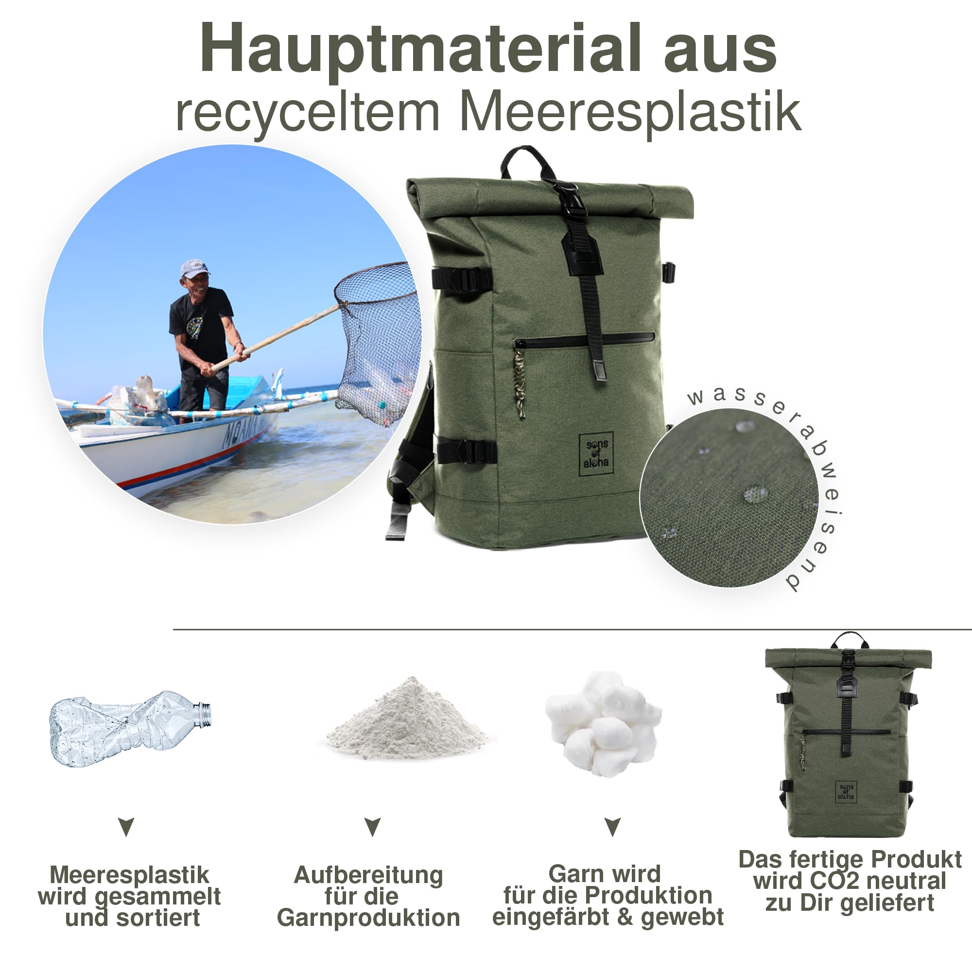 SONS OF ALOHA Rucksack KANE Roll-Top Kurierrucksack XL groß - PET recycelt, wasserabweisend - Wander-Rucksack Laptop-Fach 15 Zoll olive-grün