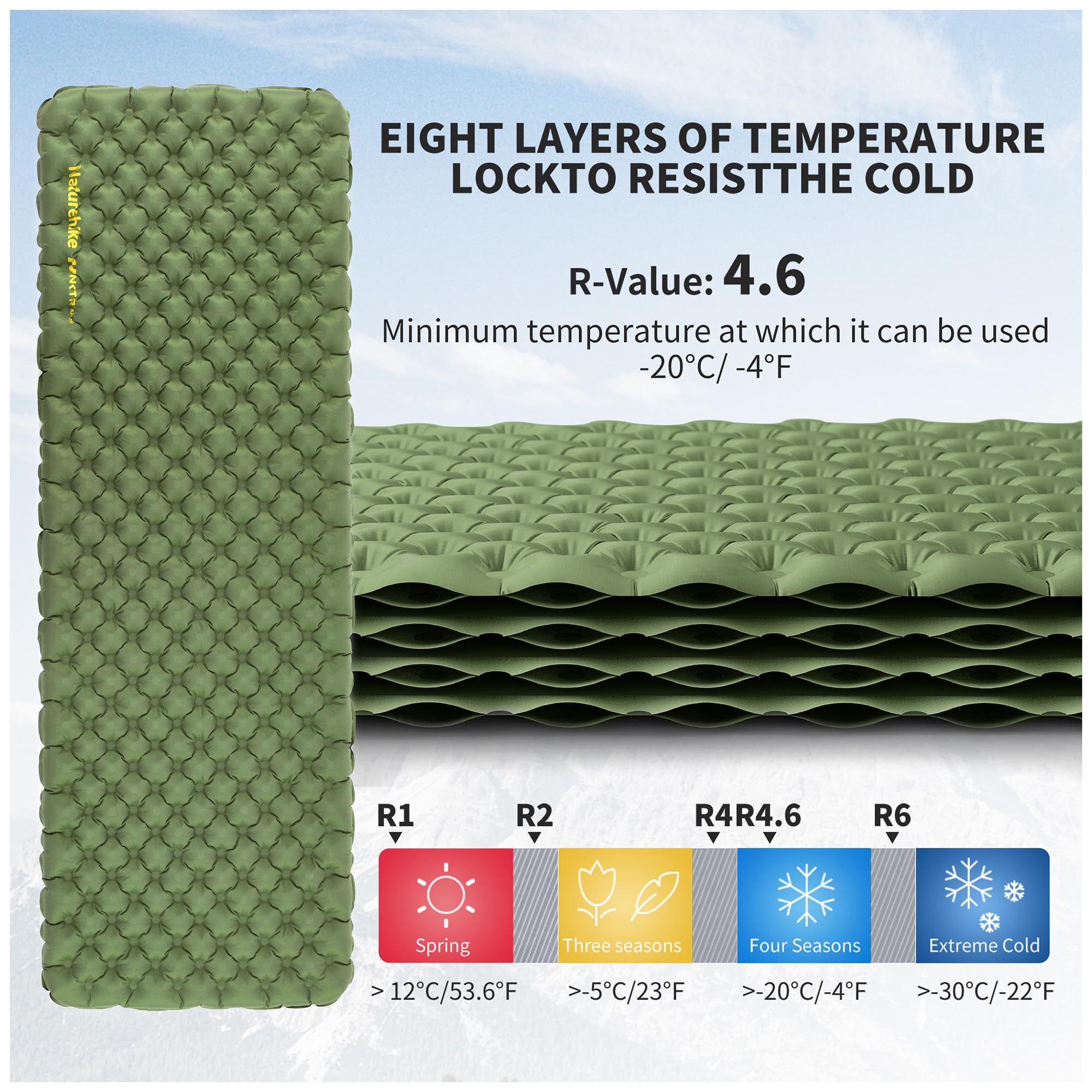 Naturehike Tuye ultralekki materac dmuchany, R4.6, nadaje się do bardzo niskich temperatur o temperaturze ≥-20°C, 8 cm grubości, łatwy do przechowywania, idealny na wędrówki i kemping (186 x 58 x 8 cm