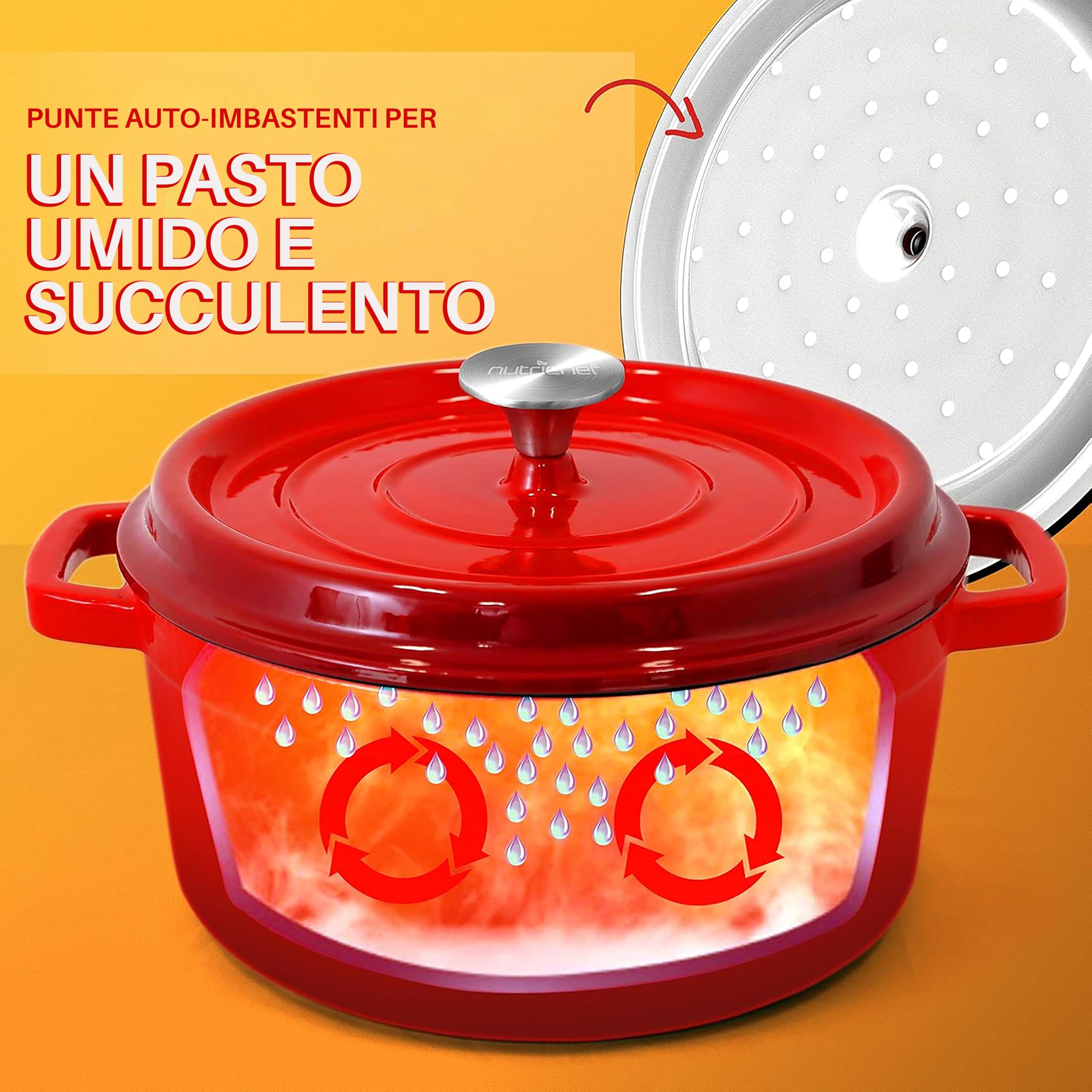 NutriChef Casseruola in Ghisa da 5 Litri, Forno Olandese Antiaderente in Rivestimento Smaltato con Coperchio, Rotonda Cocotte per Cuocere con Ricette, Adatta a Piani di Cottura e Forni a Induzione