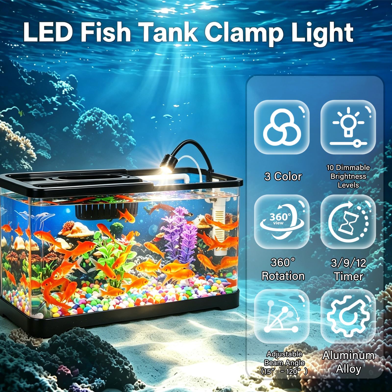 Acquario da 4 galloni - Kit di avviamento per acquario tutto in uno con luce LED per acquario, filtro silenzioso 3 in 1 e sfondo oceano - Acquario da tavolo ideale per pesci tropicali - Perfetto per