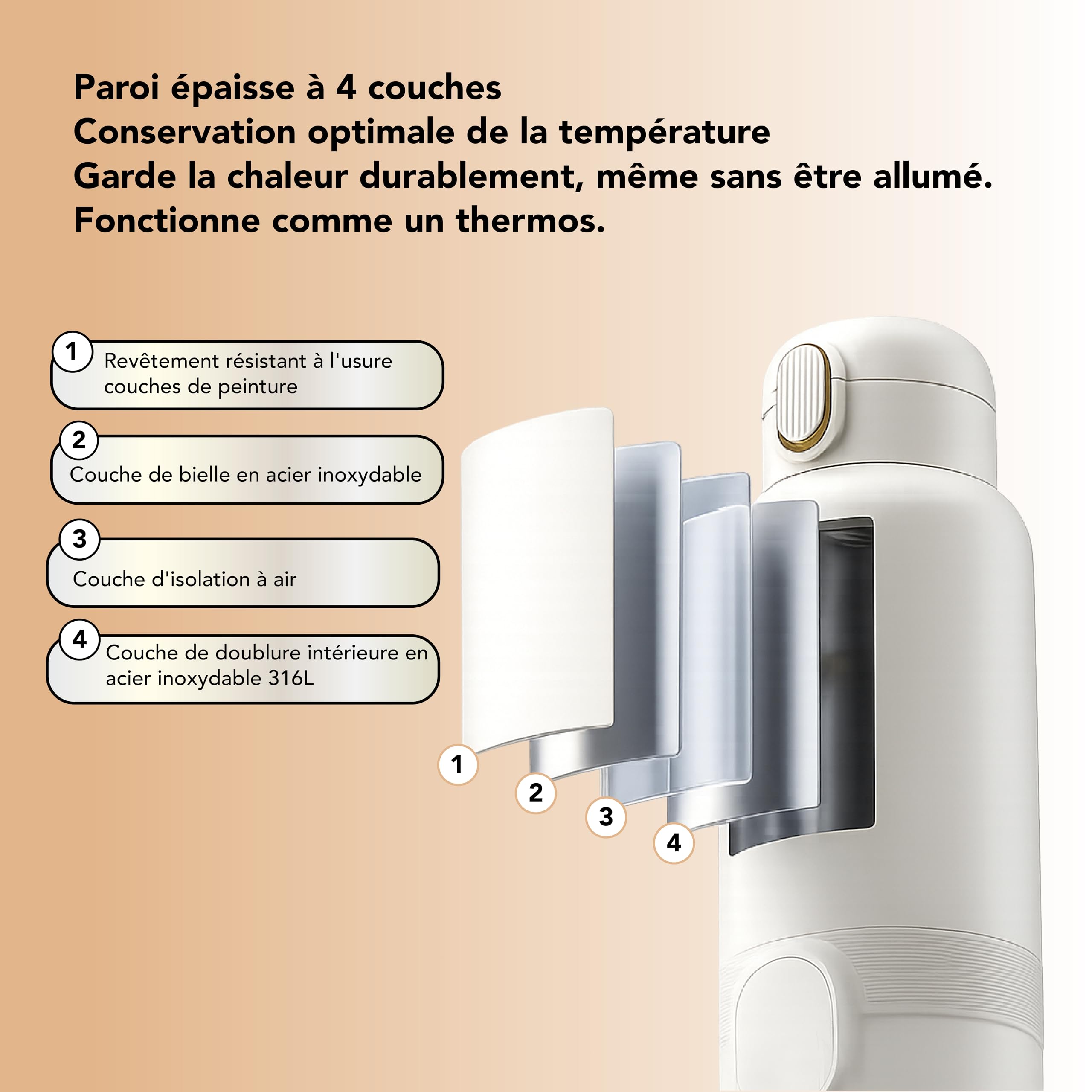 Chauffe Biberon Portable – Chauffe Biberon Nomade Sans Fil – Grande Capacité de 500 ml – Lait Maternel & Eau – Étanche, Inox – Idéal Nuit, Sorties & Voyage – Chauffage Rapide - Batterie Longue Durée