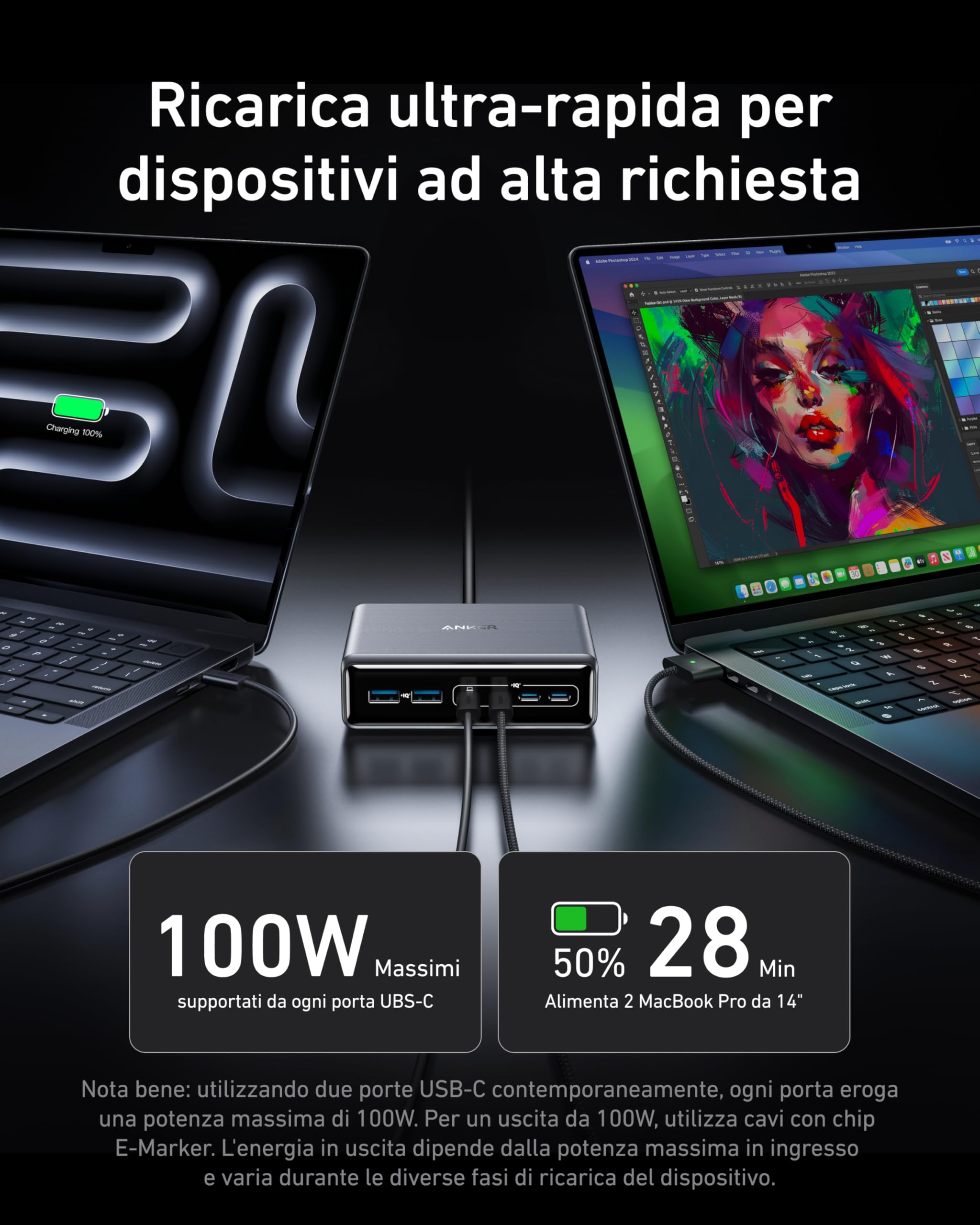 Anker Caricatore USB C Prime, Stazione di Ricarica da scrivania GaN a 6 Porte da 200W, Ricarica Rapida USB C PD, Compatibile con MacBook, iPad Pro/Air, iPhone 17/16/15/14, Galaxy.