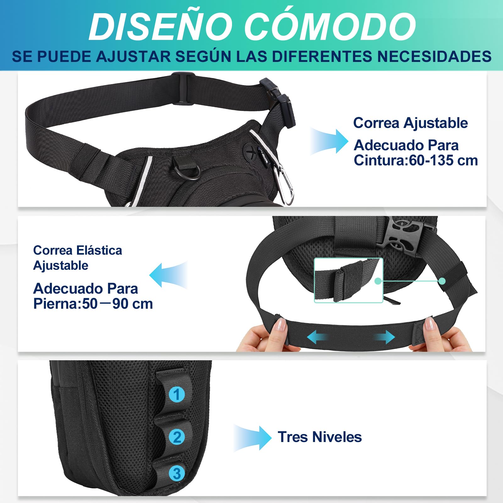 Eshow Pernera Moto Ampliable, Bolsa Pierna con Correas Ajustables y Tira Reflectante para Hombre y Mujer, Riñonera para Viajes Senderismo Ciclismo Montañismo Trabajo Deporte Negro