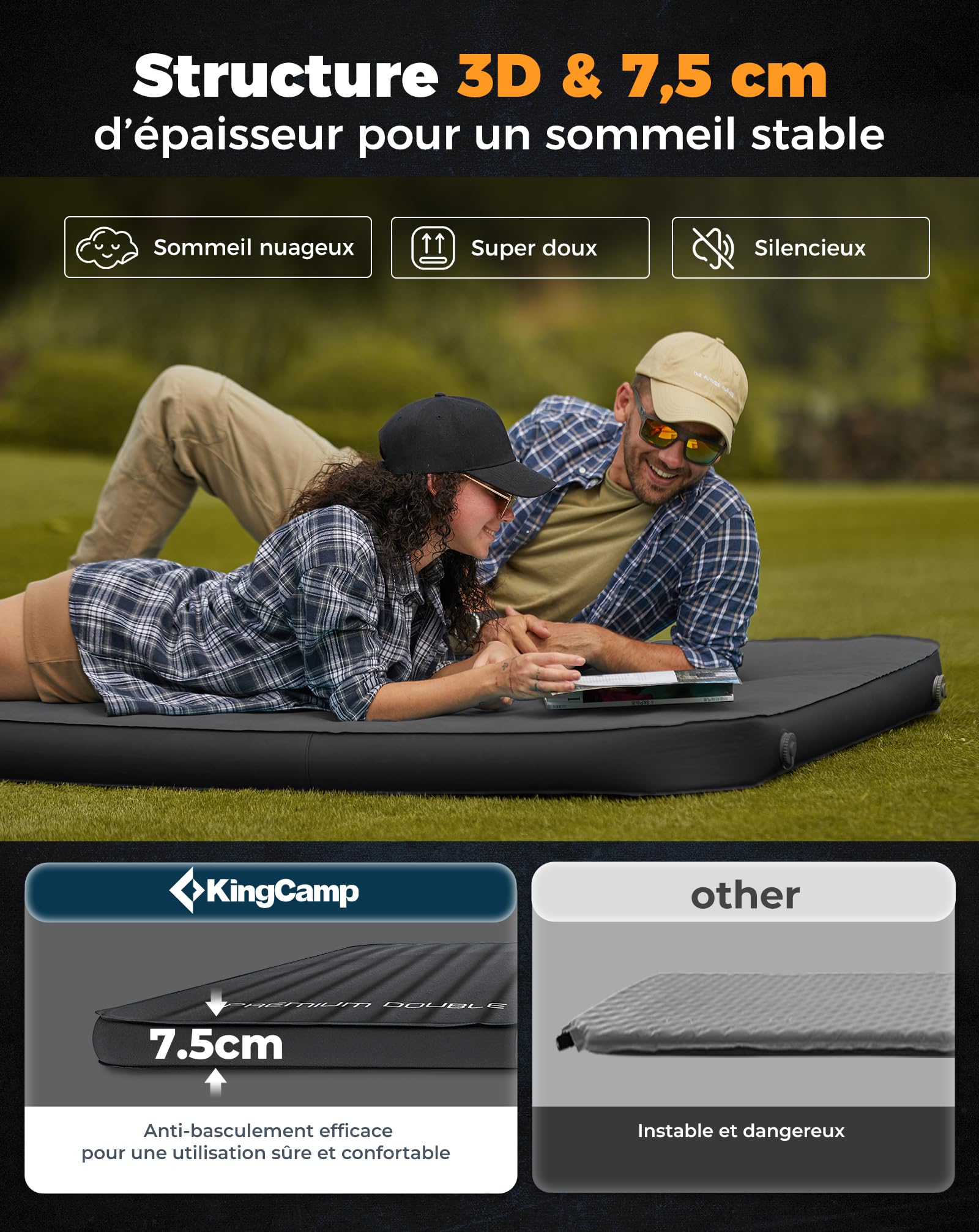 KingCamp Matelas de Camping Auto-gonflant - Matelas Gonflable en Mousse - Double (200,9 x 127,8 x 7,6 cm) - Portable - Grand Matelas épais et Chaud pour Camping, randonnée, Voyage, intérieur