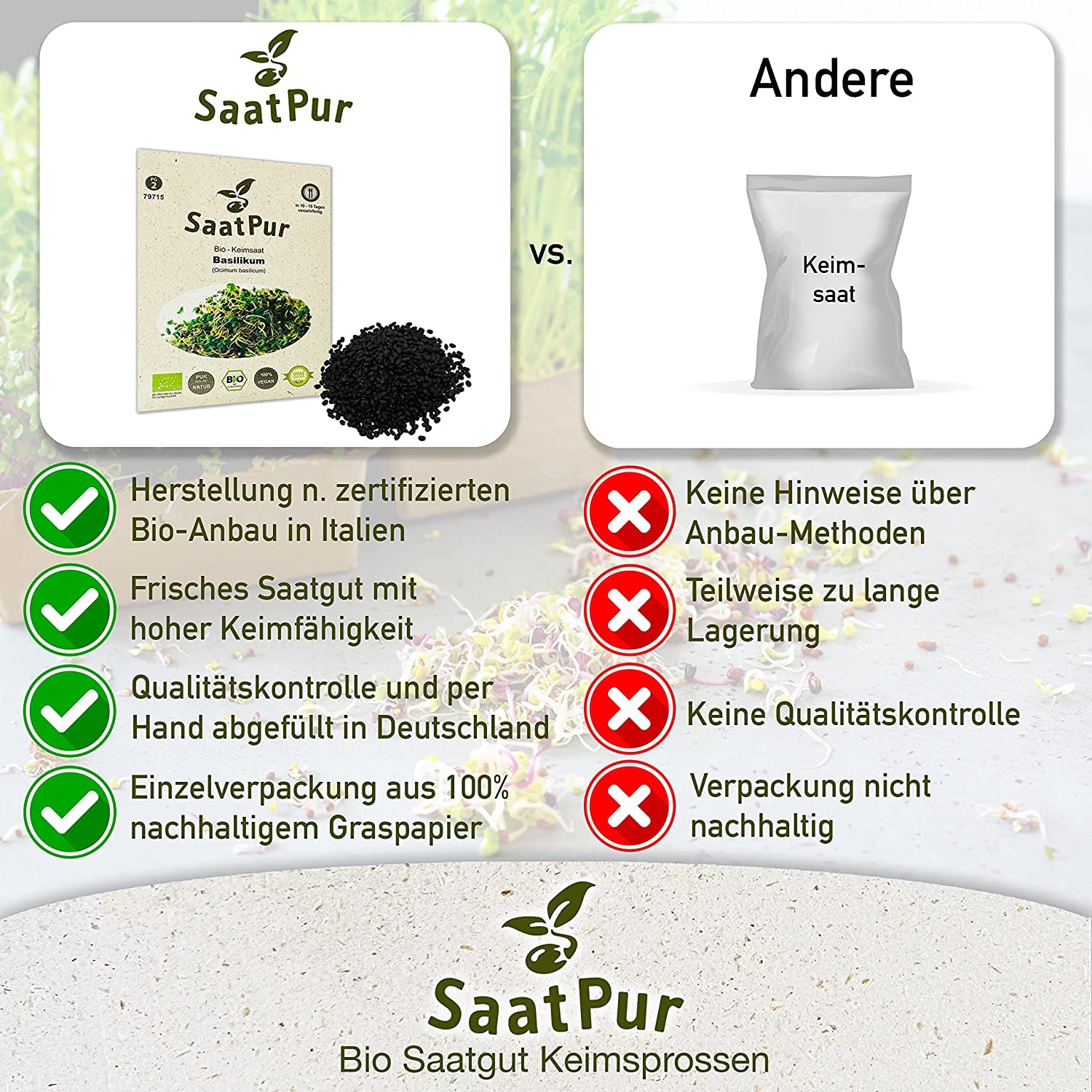 1Kg BIO Keimsprossen Basilikum Basilikumsamen für die Sprossenzucht Superfood Mikrogrün Grünkraut