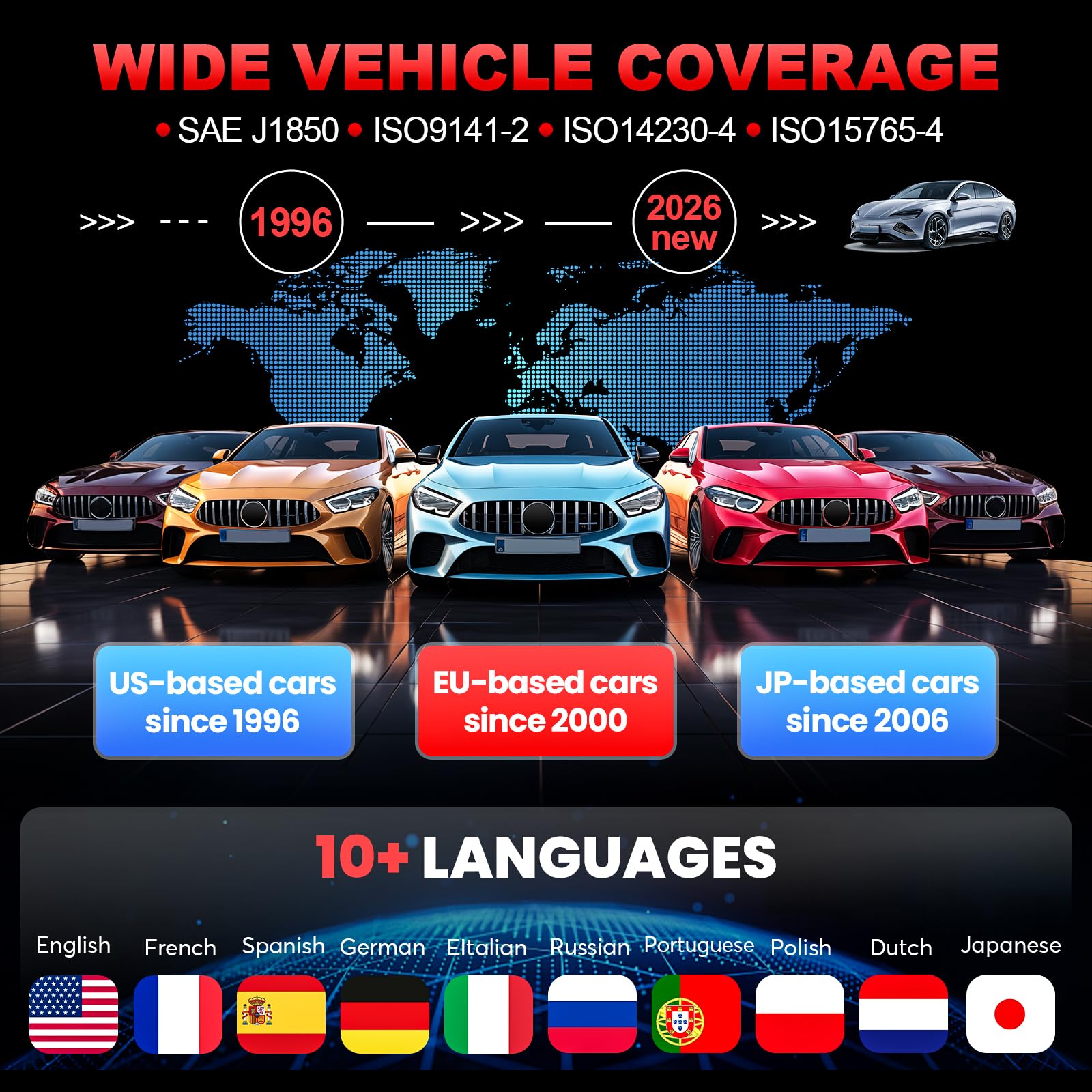 LAUNCH CR329 OBD2 Auto Diagnostica per Spia Motore Codici Auto Diagnosi Auto, Dati Live, Lettura E Cancellazione Codici, Test Batteria 12V, per Auto 1996-2026