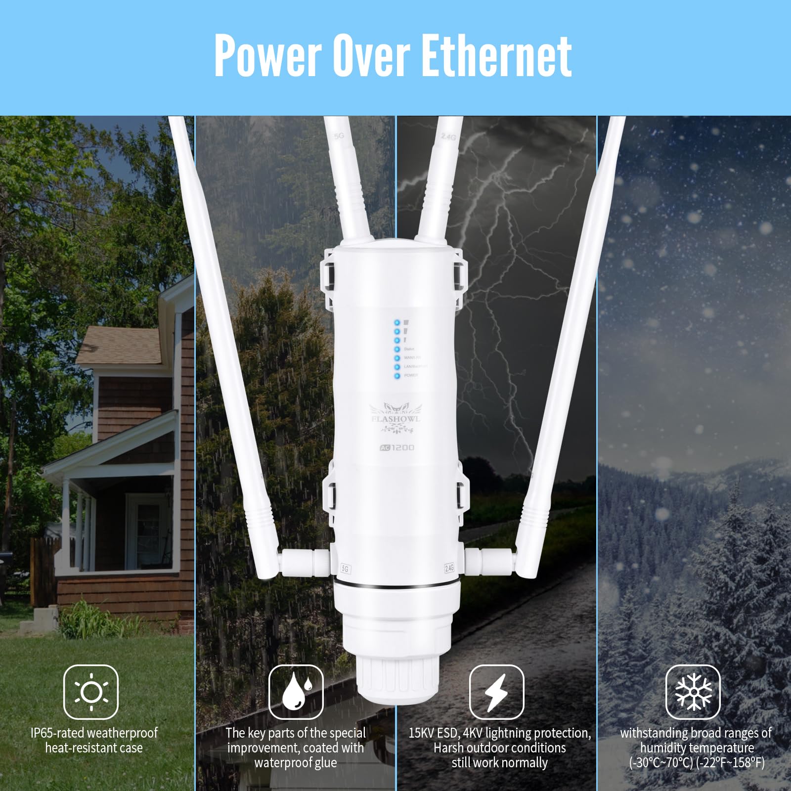 Ripetitore WiFi Esterno AC1200 Dual Band 2.4/5.8GHz Extender WiFi Potente WiFi Extender Esterno Access Point WiFi PoE IP65 4 Antenne Amplificatore Segnale WiFi per Giardino Garage