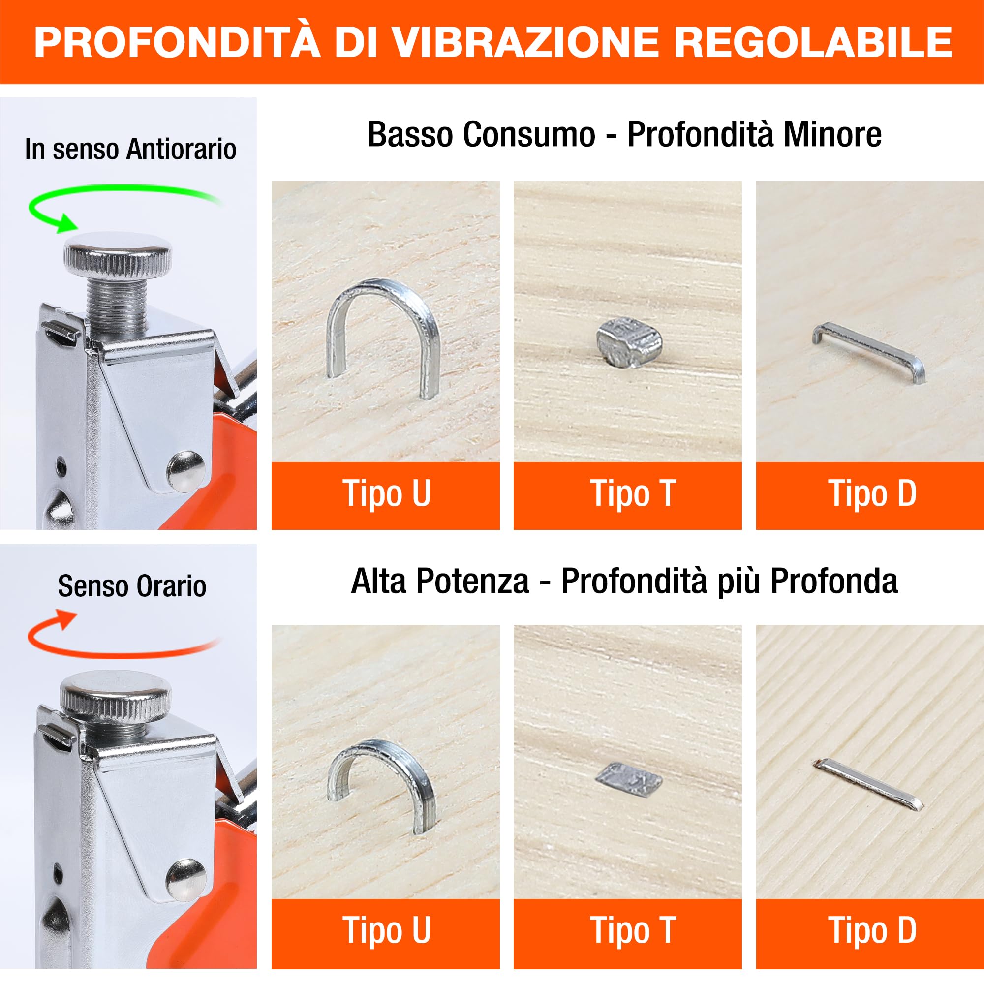 ValueMax - Spillatrice manuale multifunzione 3 in 1 con 3000 graffette, adatta per graffette n. 140, 28, 8, ideale per tappezzeria, materiale da fissaggio, decorazione