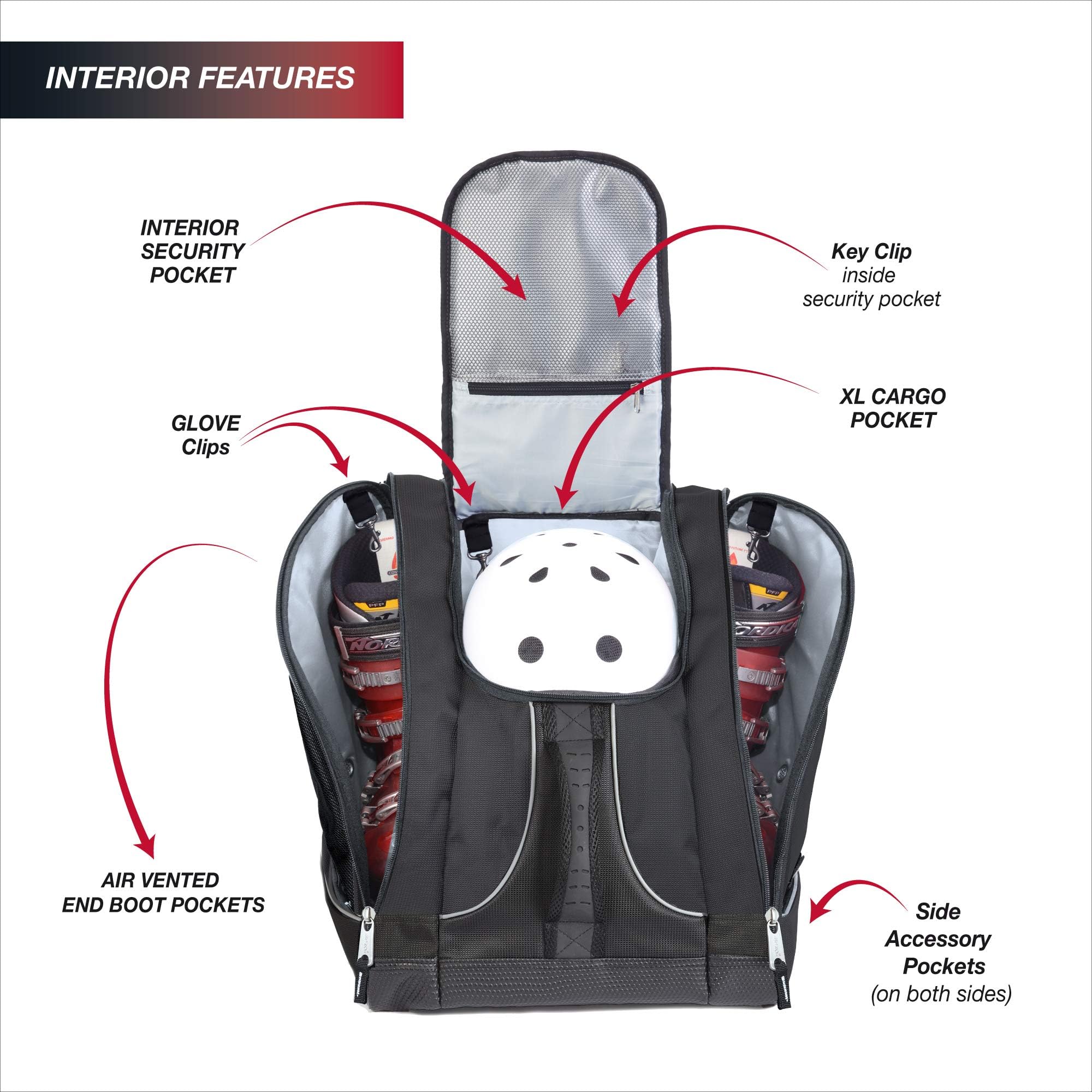 Athalon Everything, Mochila/Bolsa para Botas