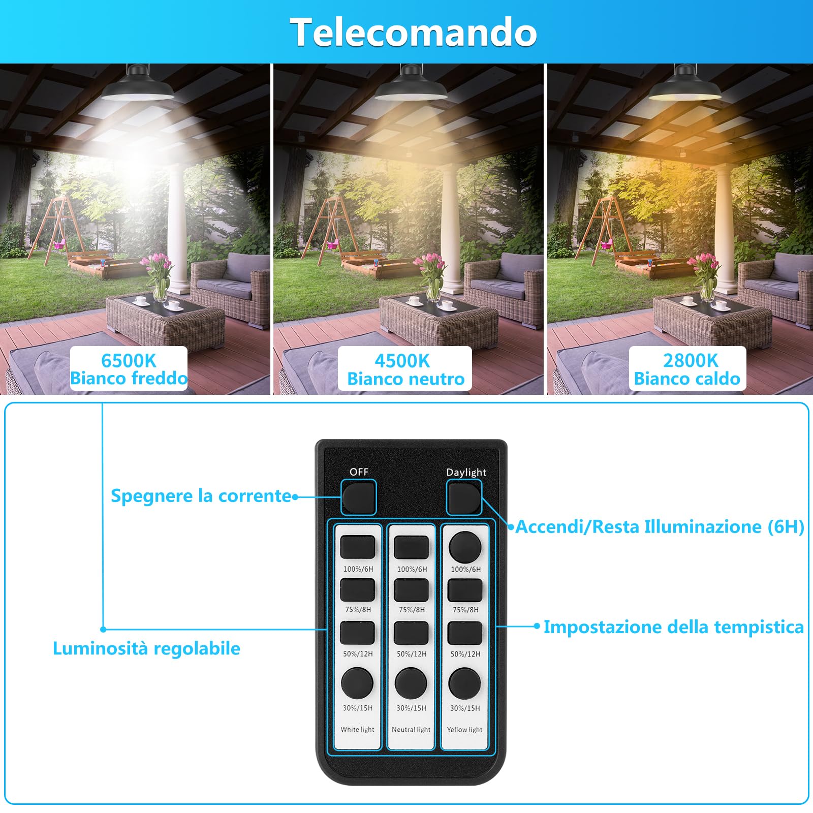 Lampadario Solari, 3 Colori/4 Modi Lampada Solare da esterno, Impermeabile Lampada a Sospensione Con Telecomando/Timer/Sensore Crepuscolare/Cavo 5m Luce Solar Interno per Giardino Gazebo